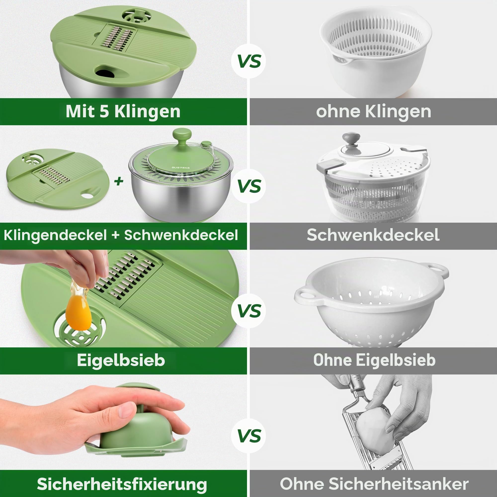 SUSTEAS Salatschleuder Edelstahl mit Schneidefunktion, 4.5L | Salat Schleuder mit Deckel, Salatschüssel mit Abtropfsieb & Eigelbtrenner, Zum Waschen Trocknen & Schneiden von Salat, Gemüse