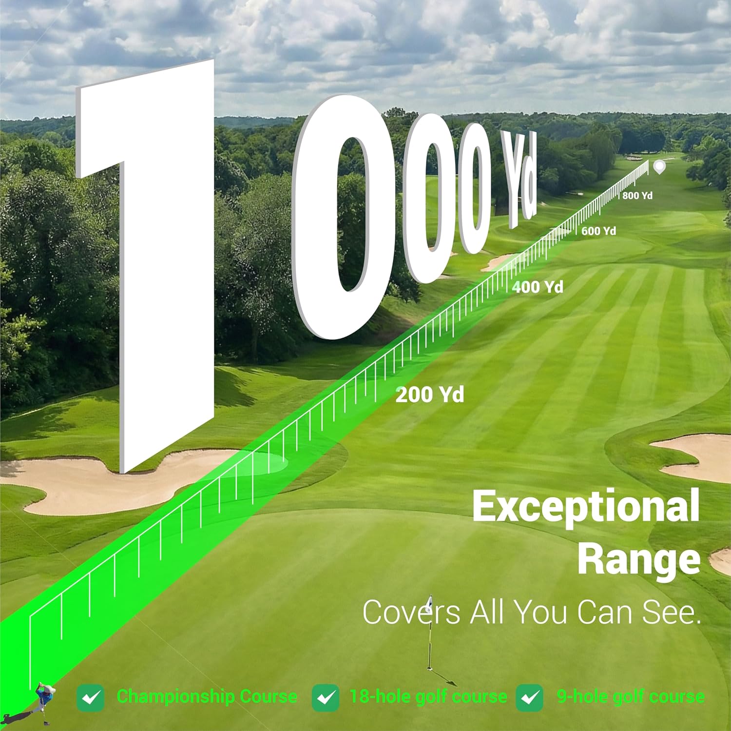 Golf Rangefinder with Slope & Magnet, 660 Yards Range Finde Golf with Flag Pole Locking Vibration, IP54, Ergonomic Design, Anti-Shake, Rechargeable Golf Accessories for Golfers