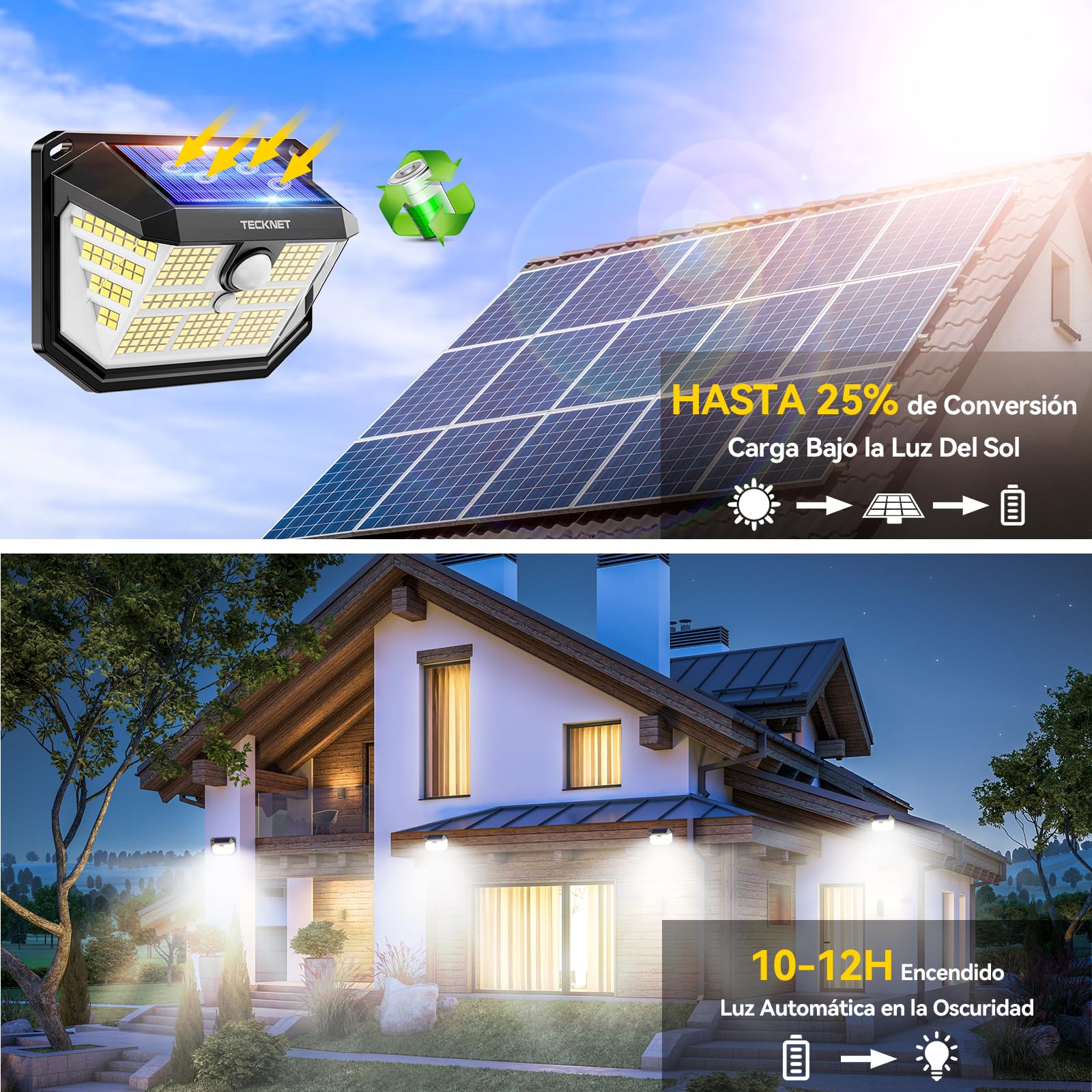 TECKNET Luz Solar Exterior, 231 LED/300° Iluminación (Ilumina 35㎡) Brillo Alto Luces Solares con Sensor de Movimiento, 3 Modes IP65 Impermeable Focos Led Solares para Jardín, Garaje, Patio, 4 Paquete