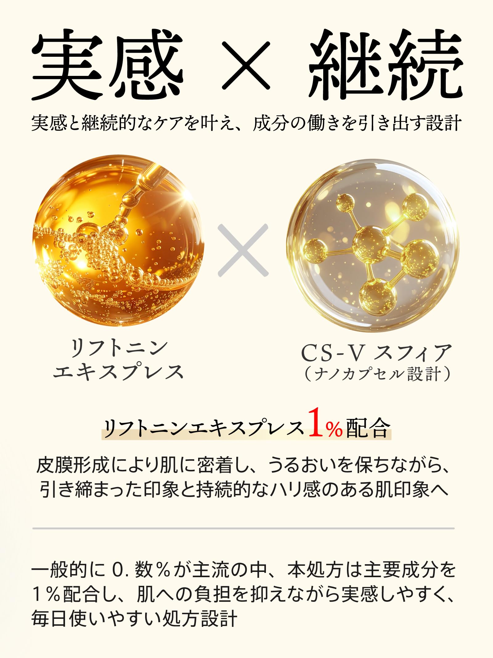 Amazon | ZŌGANKIN | ゾーガンキン リッチモイスチャーゲル 70g