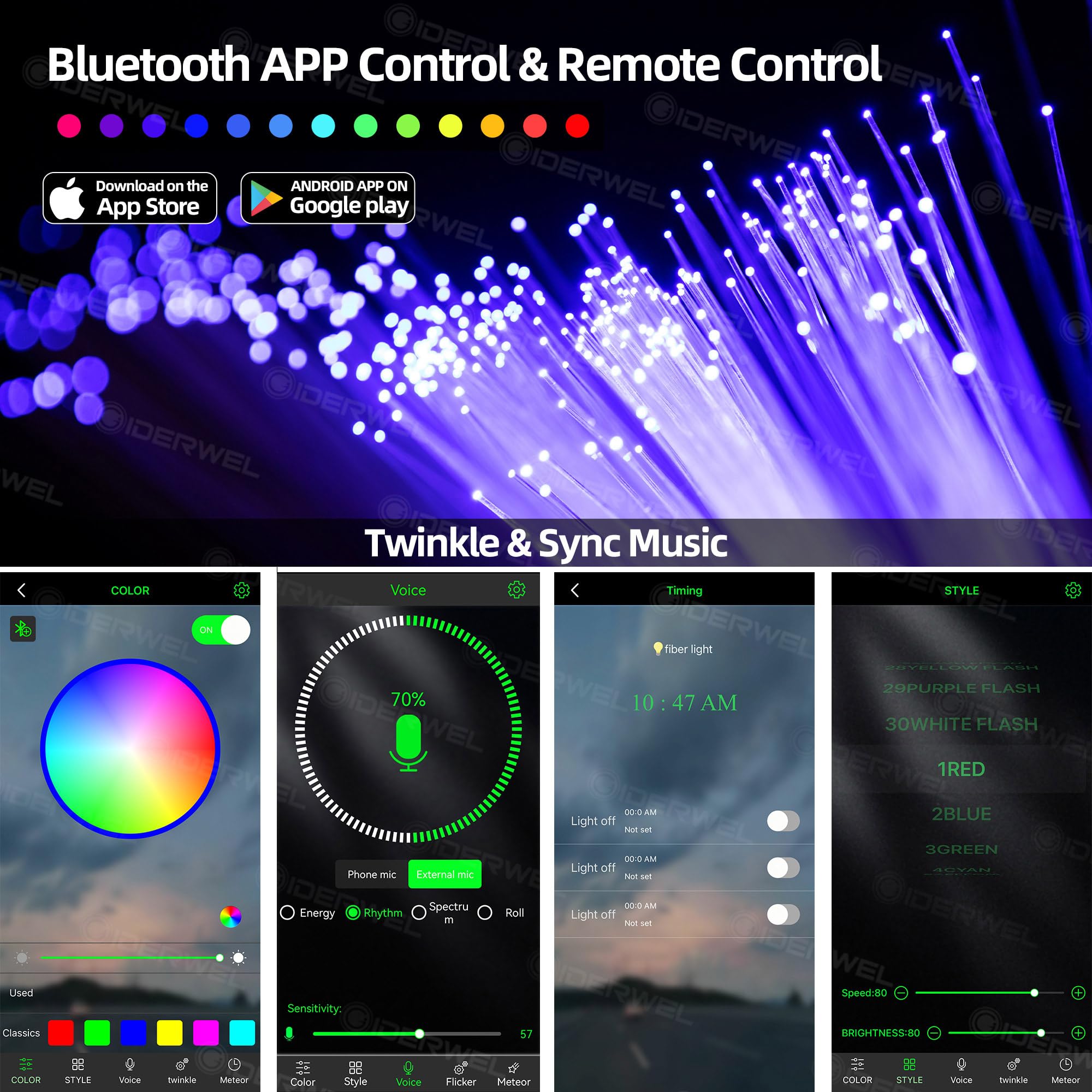 GIDEALED Twinkle Starry Sky Light de fibra óptica para coche y hogar, 600 unidades x 3 m x 0,75 mm Juego de luces de techo estrella con aplicación/control remoto RGBW Fiber Optic Light Music, función