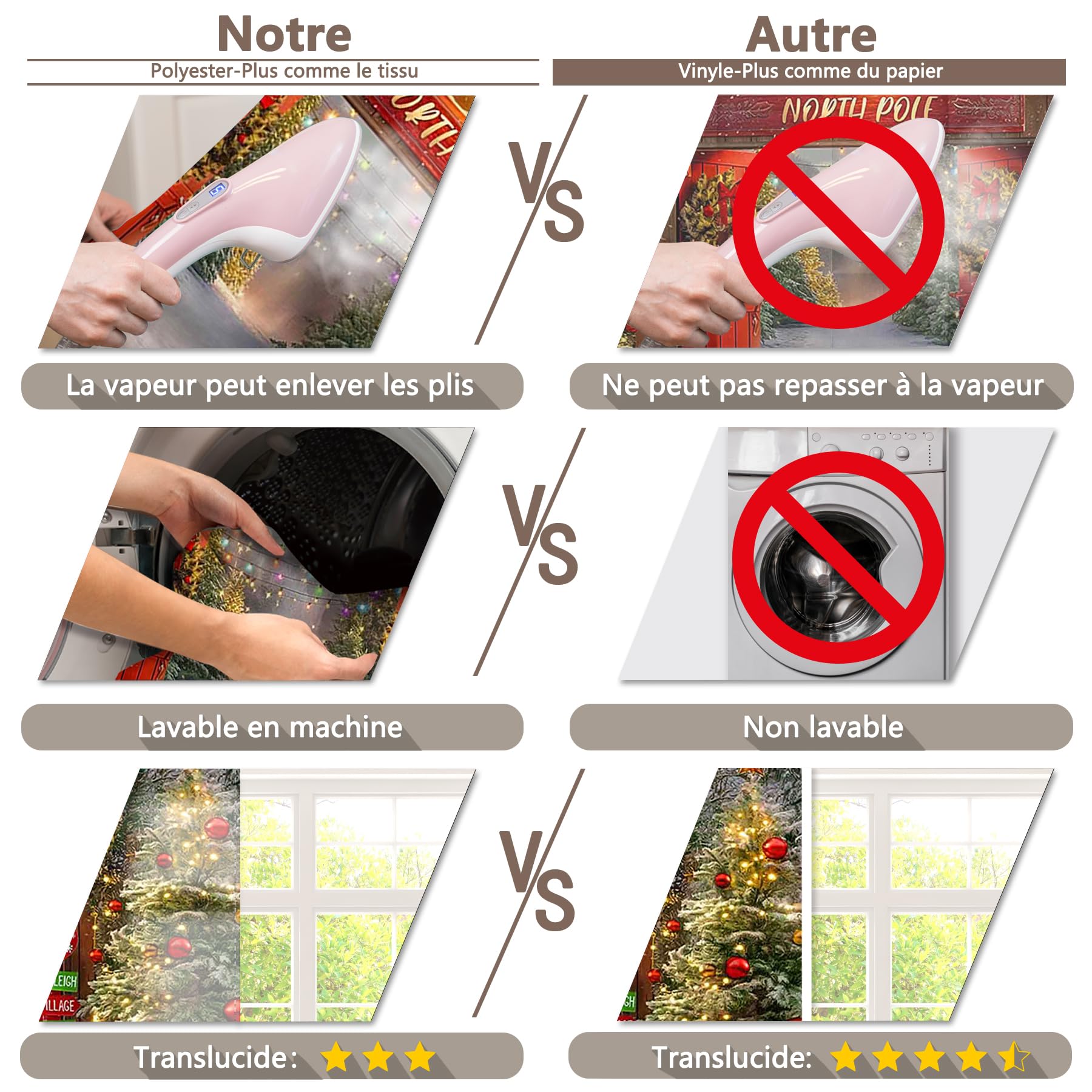 Luminora 2,4 x 1,8 m Pôle Nord Porte en Bois du Père Noël Toile de Fond | rouge Maison Village de fées Forêt enneigée Renne Arrière-plan Hiver Joyeux Noël Décor Fête Photo Bannière