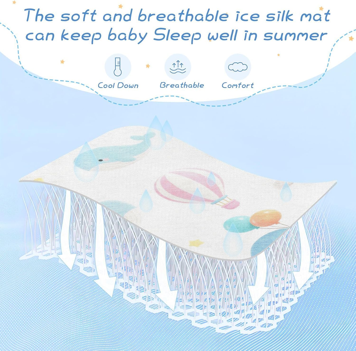 Cartoon Cute Blue Whale Cooling Baby Mattress pad Waterproof 28" x 52" Ultra Soft Bed Pads for Baby&Toddler