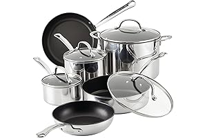 Farberware Millennium Stainless Steel Nonstick Cookware Set