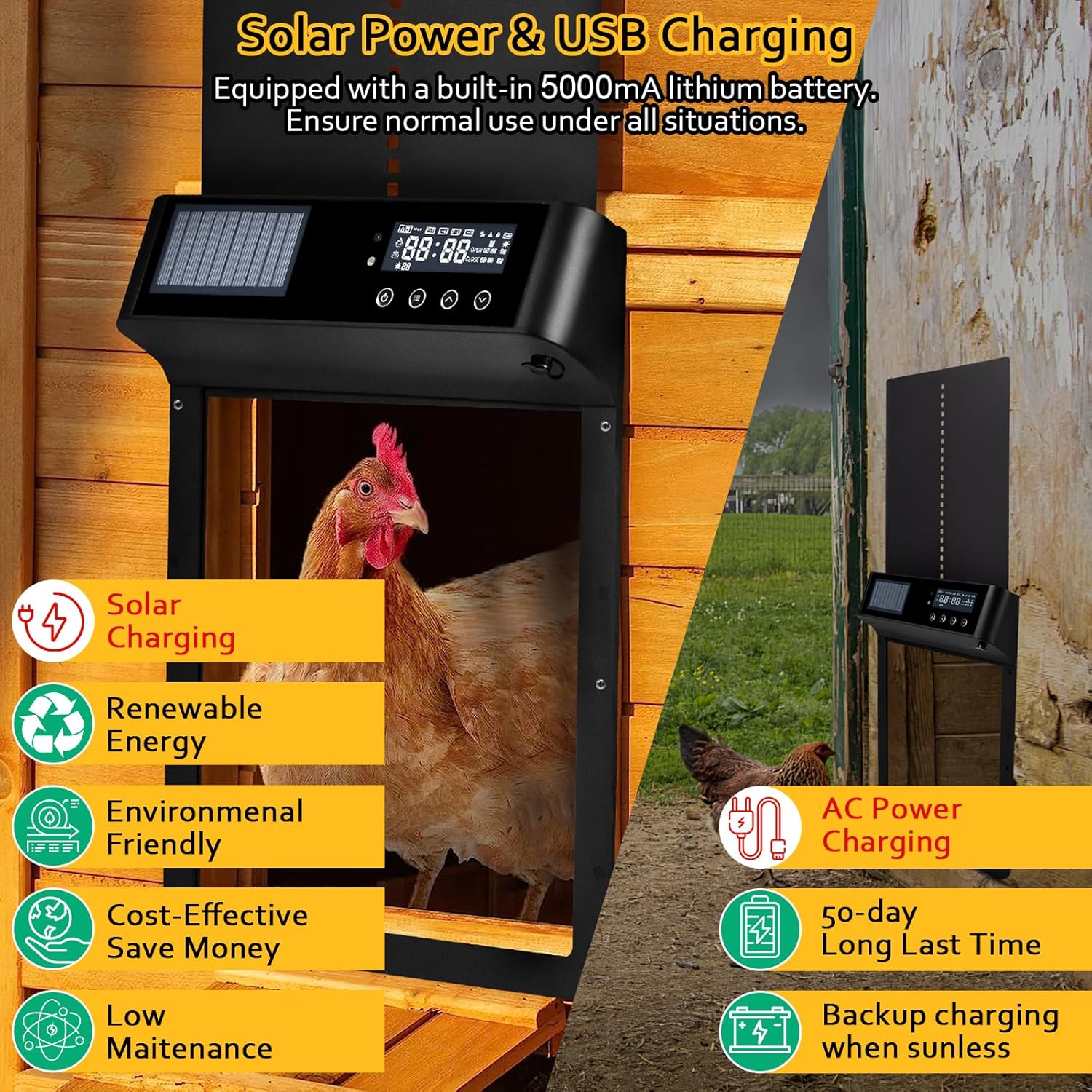 LEMBERI Automatic Chicken Coop Door, Solar Powered Chicken Door with
