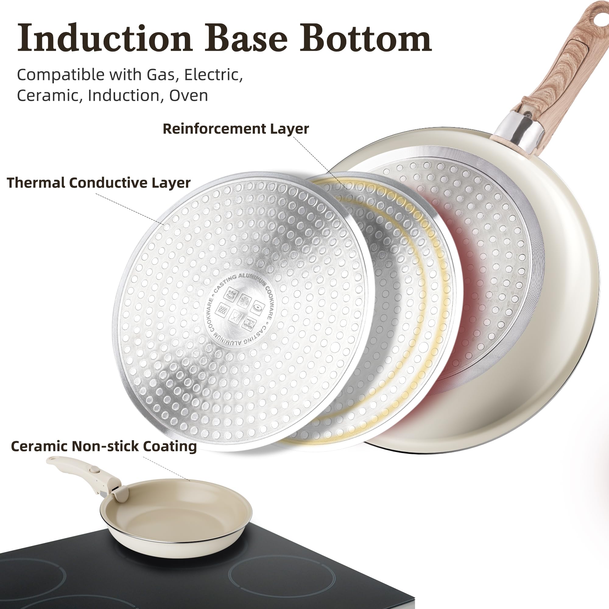 RIOVARM Induzione Set di pentole e padelle con manici staccabili, Impilabile Antiaderente Ceramica Set di pentole con coperchi, Salvaspazio Set di utensili da cucina Senza PFOA, Padella, Casseruole