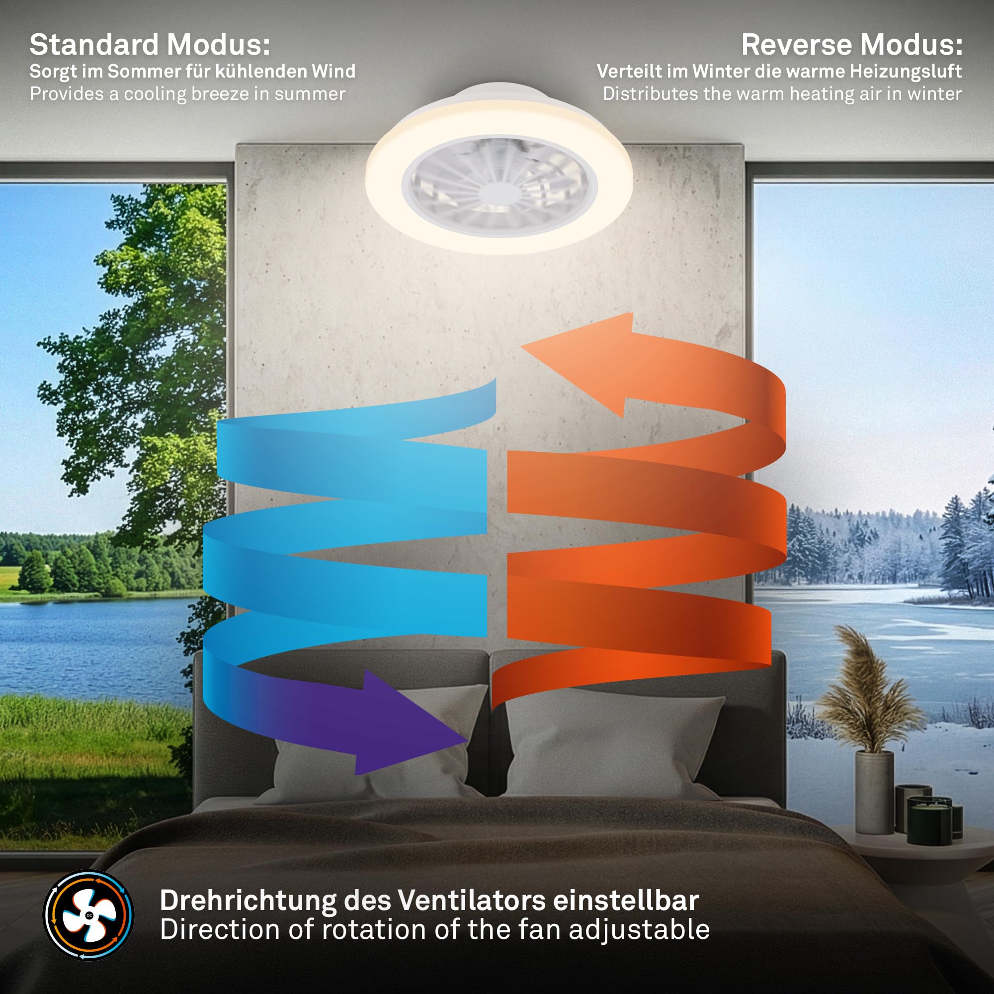 BRILONER - Ventilador de techo con luz LED, mando a distancia, motor DC silencioso con 5 velocidades, CCT y luz regulable, lámpara ventilador techo dormitorio, 38 x 14 cm, blanco