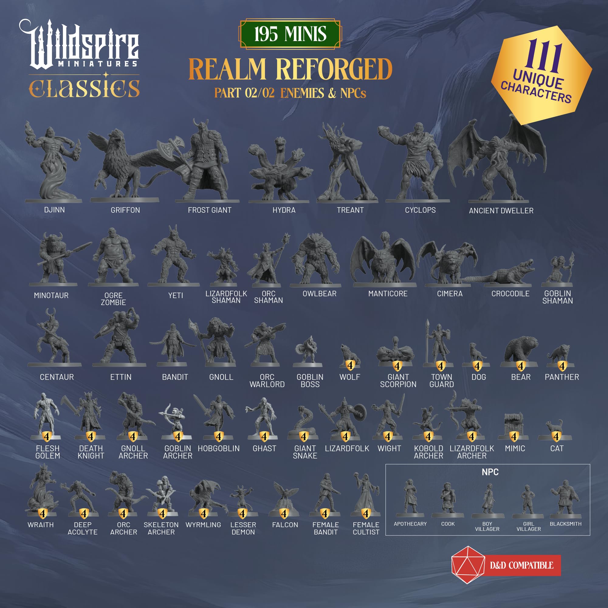 Wildspire Realm Reforged Miniatures for d&D, set grigio 195