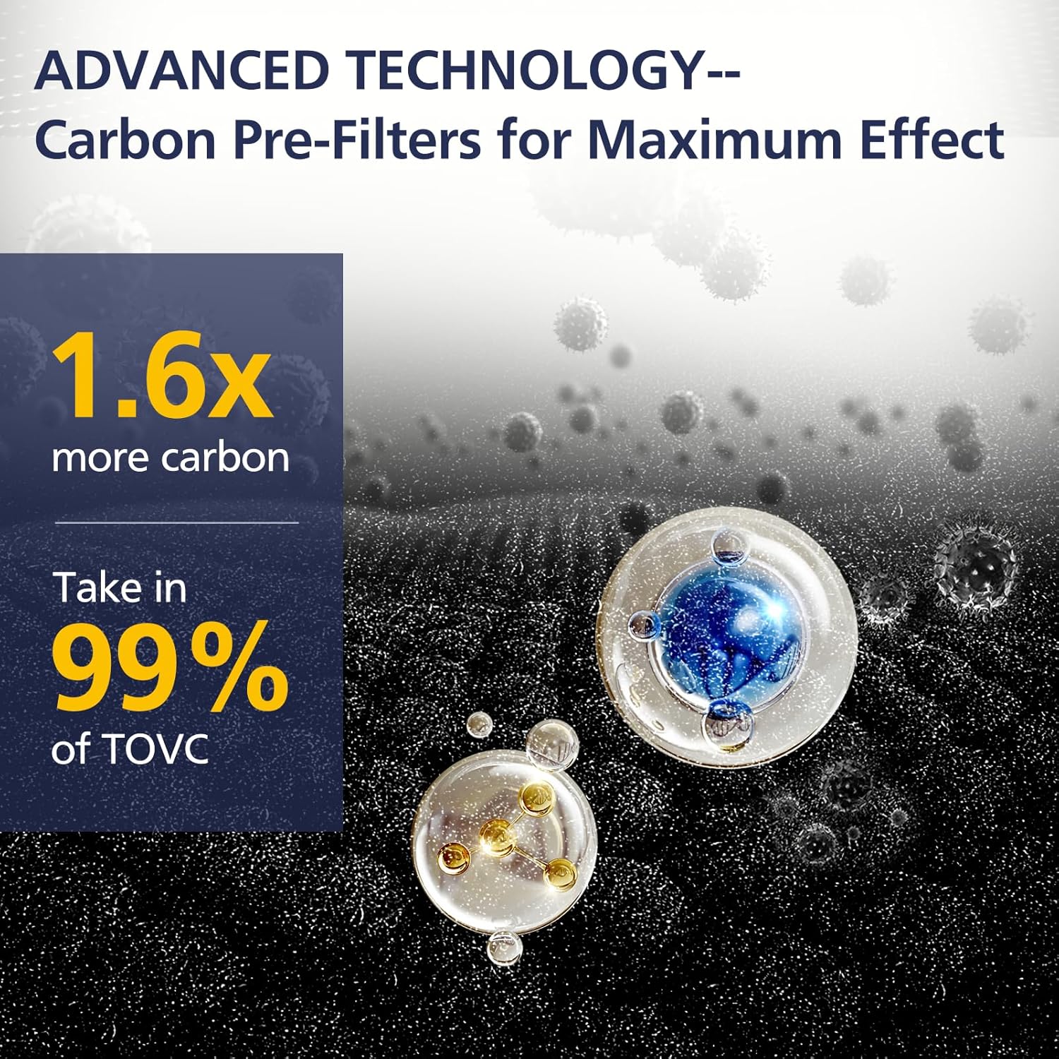 2 Pack FLT5000 HEPA Replacement Filt-er C with 6 Pack Activated Carbon for G-Guardian AC5250PT AC5000 AC5000E AC5300B AC5350B AC5350BCA AC5350W CDAP5500 - Image 5