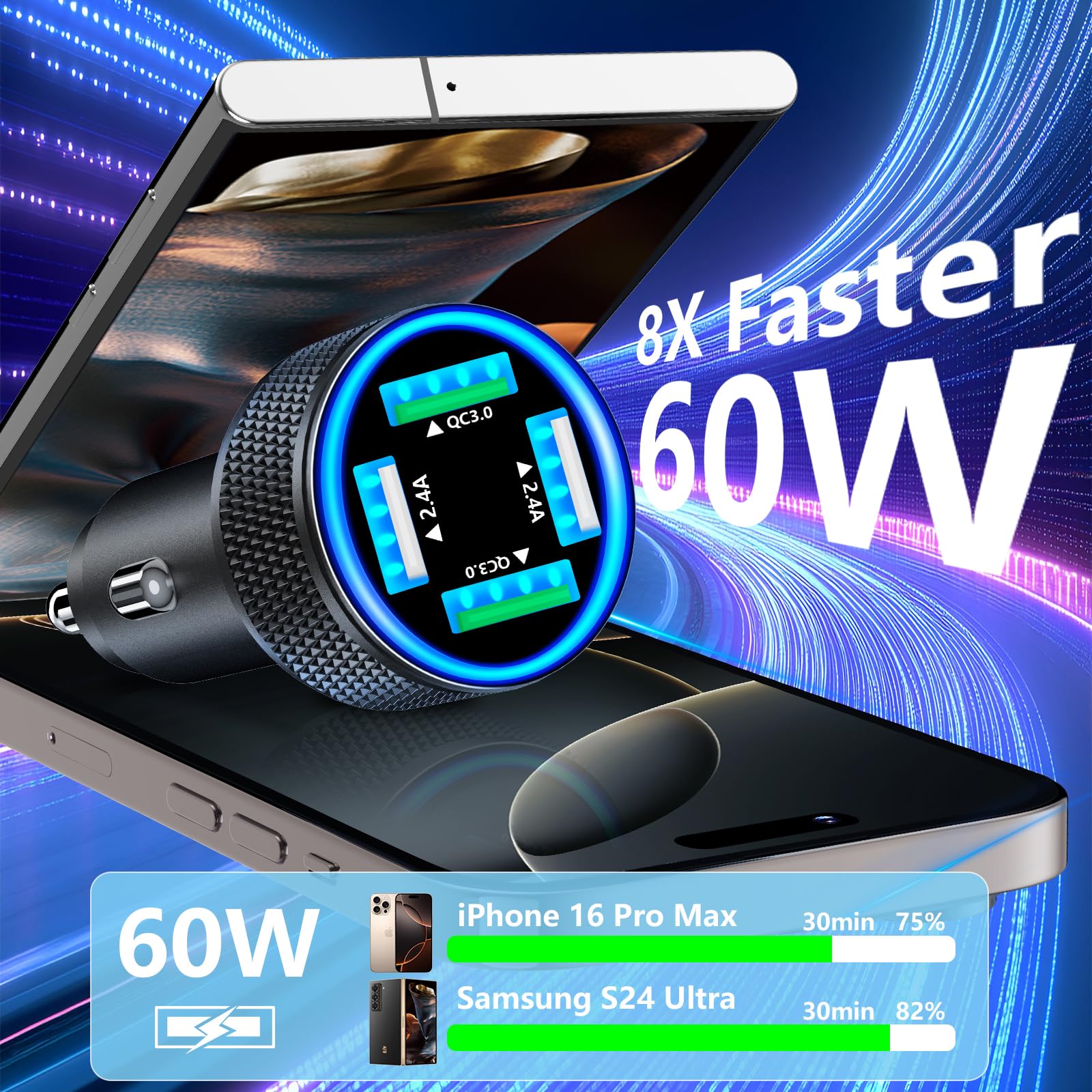 USB Fast Car Charger, Kindtoy 2Pack 60W Dual USB-A + QC3.0 Car Power Cigarette Lighter 4-Port USB Car Charging Adapter Car Carplay Charger for iPhone 16 15 14 13 Pro Max/Galaxy S24/S23/Pixel/iPad Pro