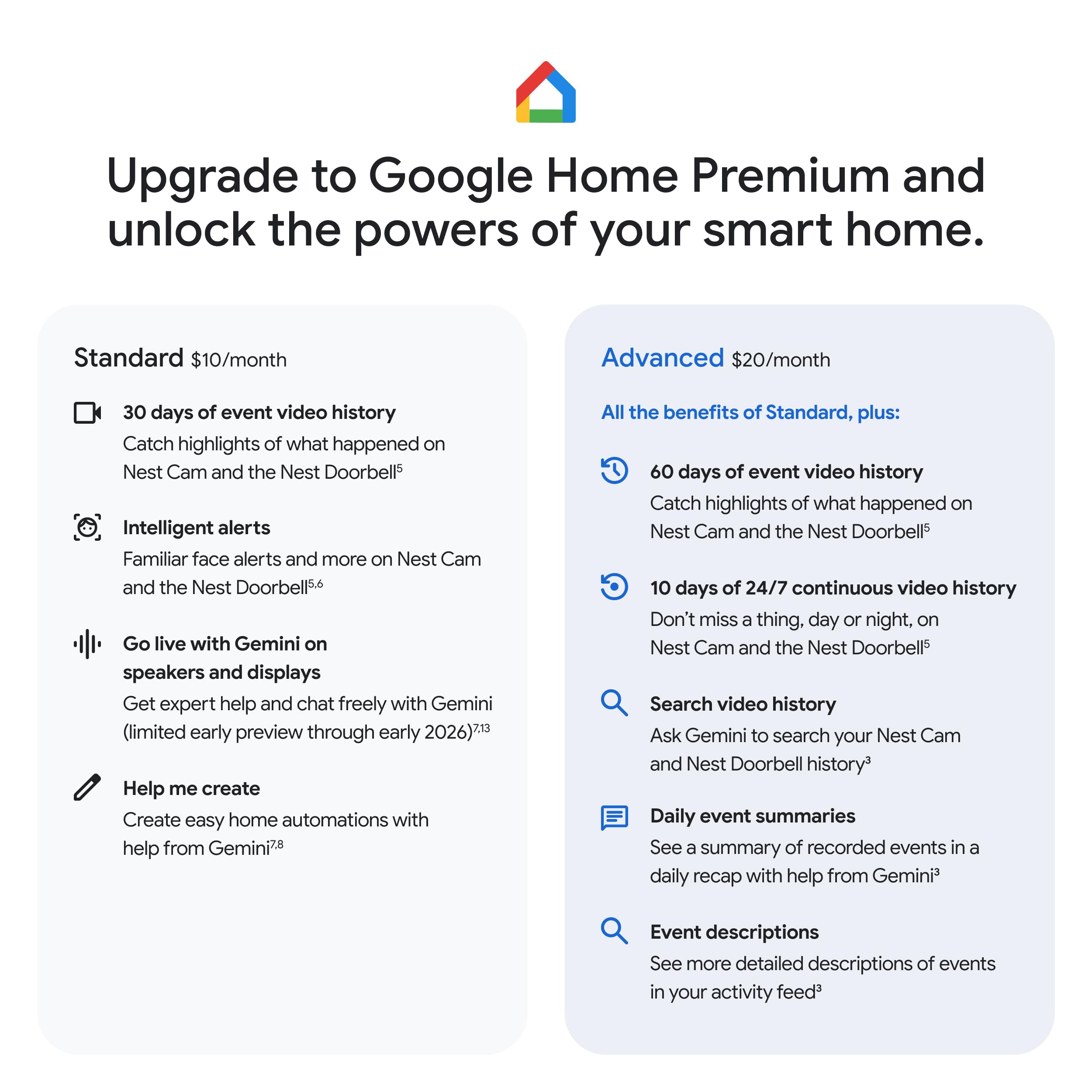 Google Nest Cam Indoor (Wired, 3rd Gen) - Security Camera with 2K Video and Gemini, Night Vision, 2-Way Audio, Works with Google Home - 2025 Model - Snow