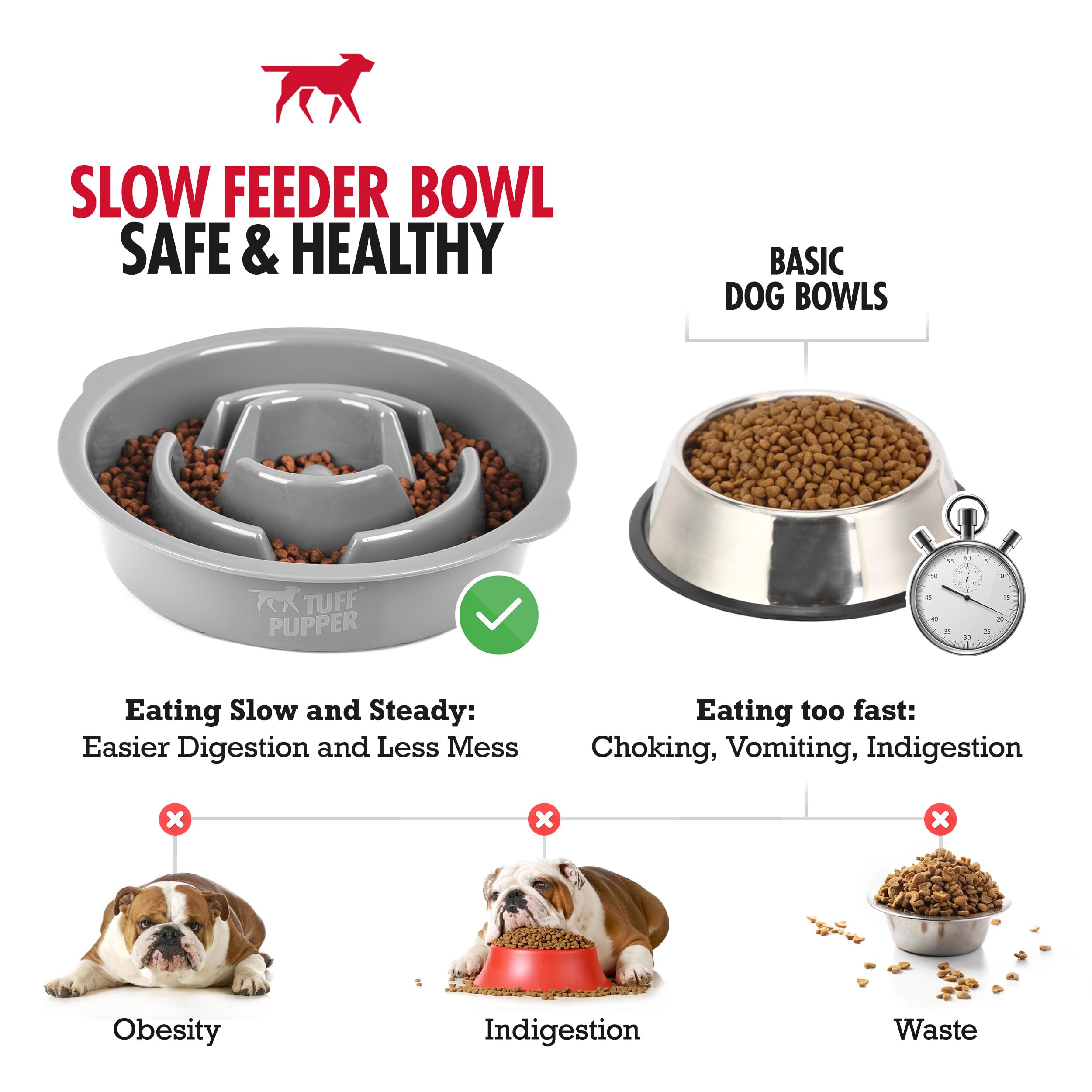 Tuff Pupper Ciotola per cani Slow Feeder, puzzle labirinto, rallenta il cibo, ciotola per animali domestici, ciotola rialzata, inserto in metallo, facile da pulire, lavabile in lavastoviglie (4 tazze,