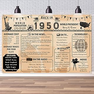 Back in 1950 Backdrop Large Wall Banner, Retro Style Happy 75th Birthday Wedding Anniversary 75 Years Class Reunion Poster Background for Men Women Party Decorations Supplies