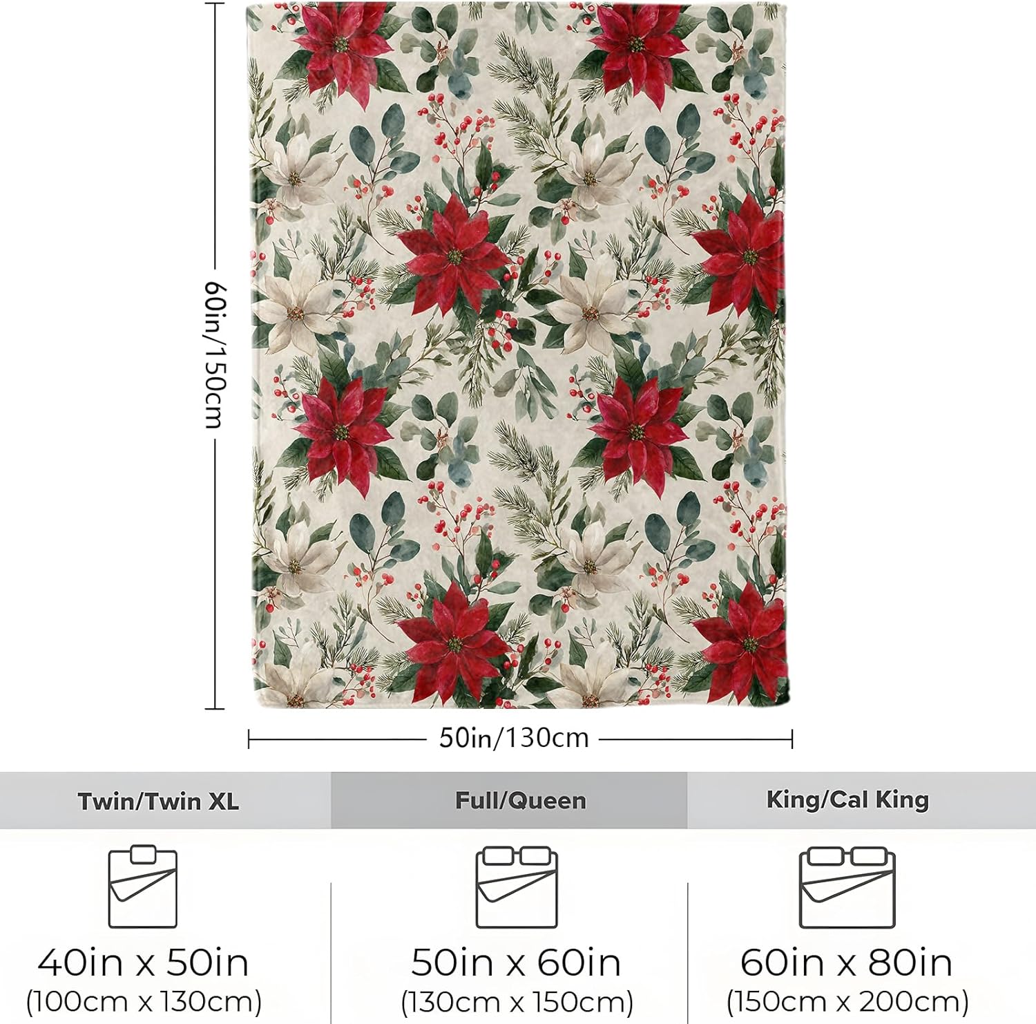 Poinsettia Floral Christmas Blanket, Soft Cozy Lightweight Elegant Flowers with Pine and Berries Throw Blanket for Women Kids, Sofa Couch Bed 40x50 Inch Flannel Blankets for Travel Decor Gifts