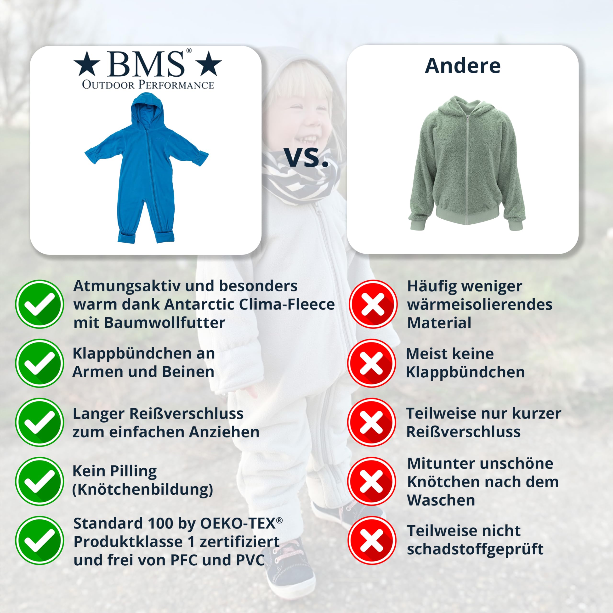 BMS® Clilma-Fleece kombinezon z podszewką, wysokiej jakości kombinezon dziecięcy i niemowlęcy z polaru Clima, idealny do aktywności na świeżym powietrzu oraz chusty do noszenia, foteli samochodowych