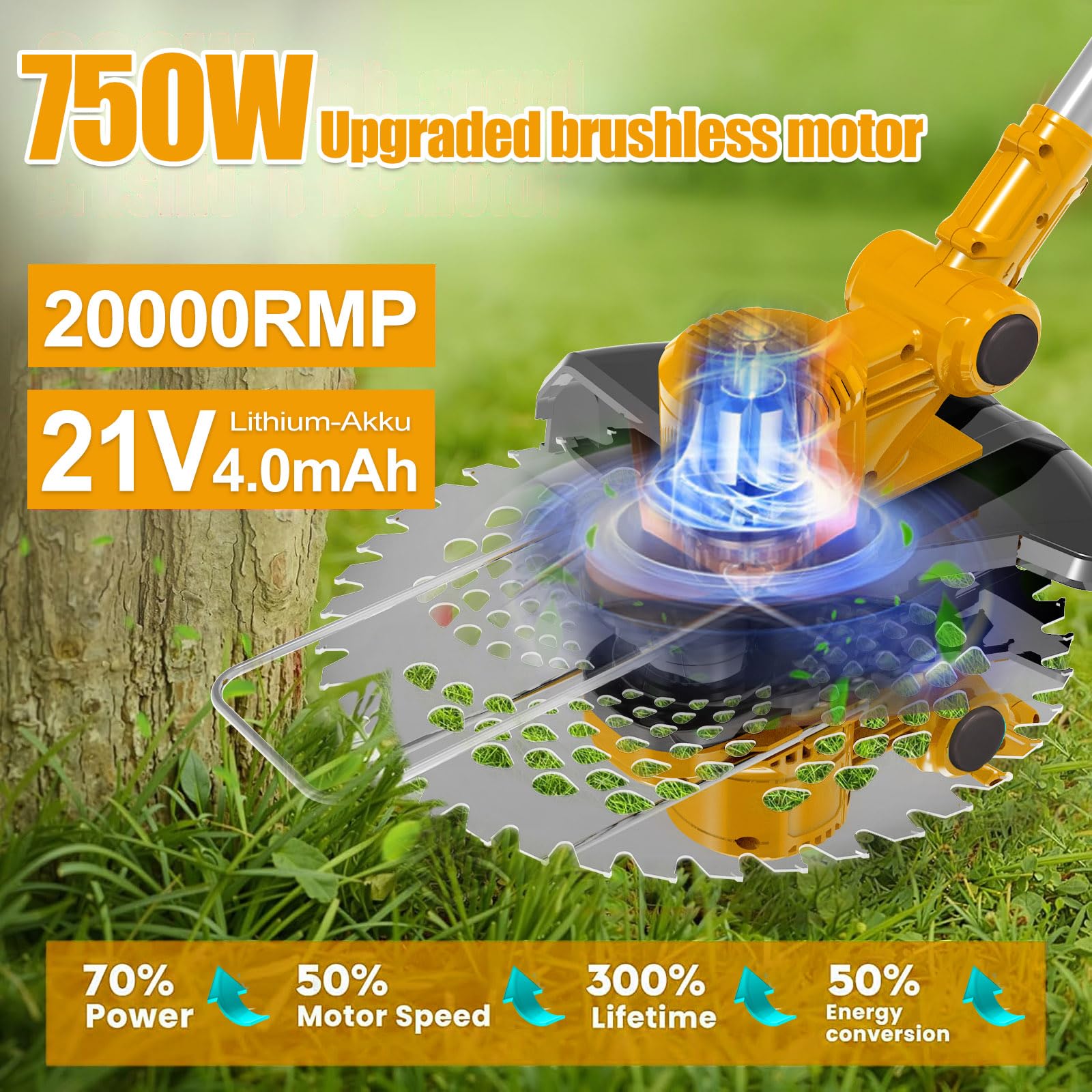 Rasentrimmer mit Akku und Unkrautbürste, Akku Rasentrimmer für Makita-Akkus mit 4 Klingentypen und 2 x 4.0Ah Bürstenlose Freischneider Akku für Garden Trimmen (Gelb)