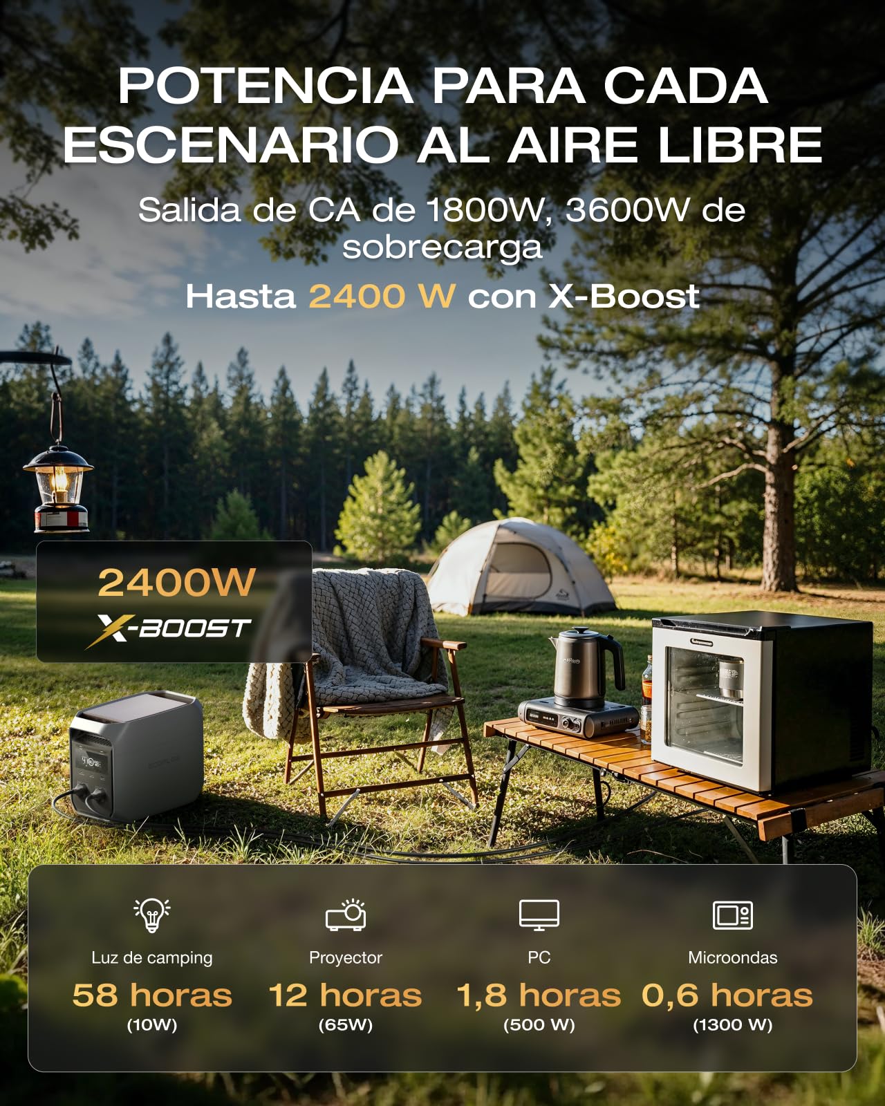 Estación de energía portátil EF ECOFLOW DELTA 3 Classic, batería LiFePO4 1024 Wh, salida CA 1800 W (Pico 3600 W), USB-C 100 W, carga rápida de 1 hora, generador solar para camping, caravanas y hogar