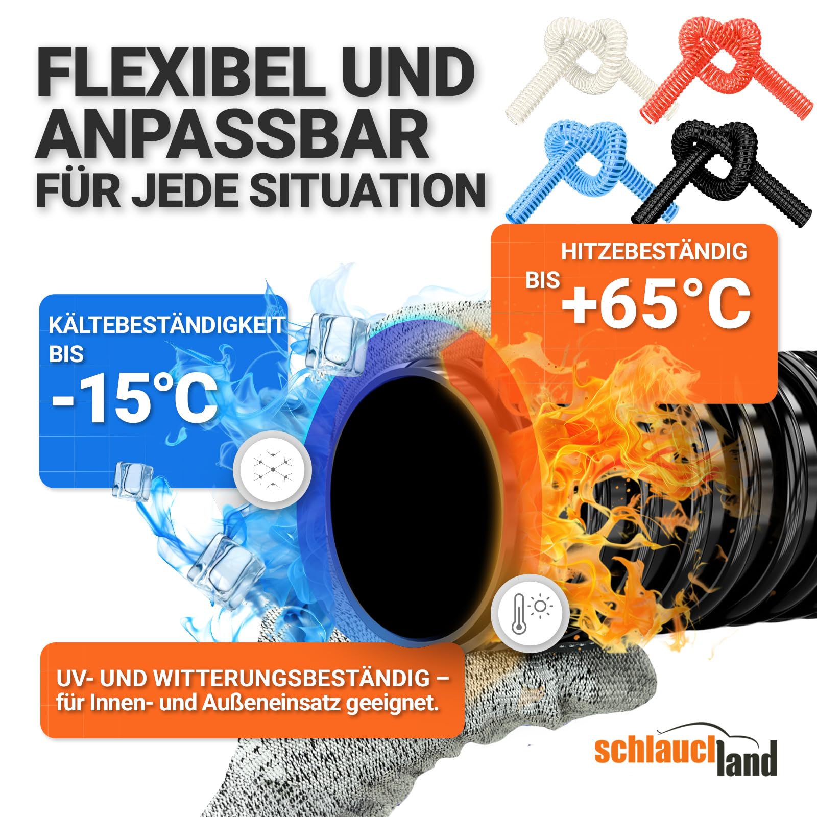 20m FLEX TEICHSCHLAUCH Ø 22mm - 7/8 Zoll Spiral-Pump-Förder-Schlauch