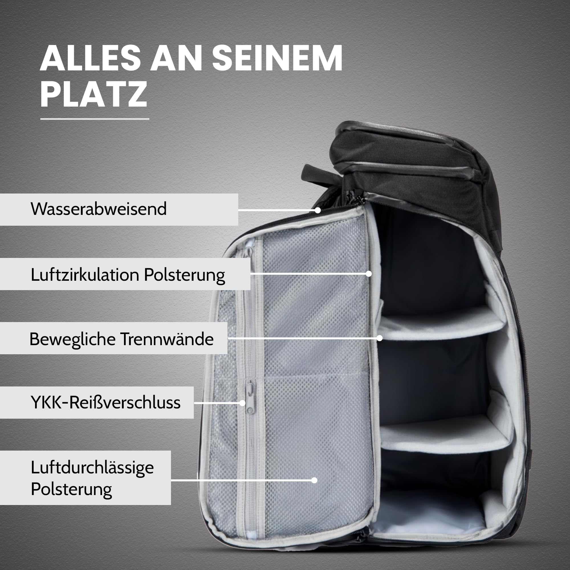 Zeeksack Rucksack Schwarz 20L - The Organizer Backpack & Reiserucksack mit Laptopfach, herausnehmbaren Trennern & Smart Pockets - Handgepäck-Rucksack fürs Flugzeug, Arbeit, Fitness & Wochenendtrips