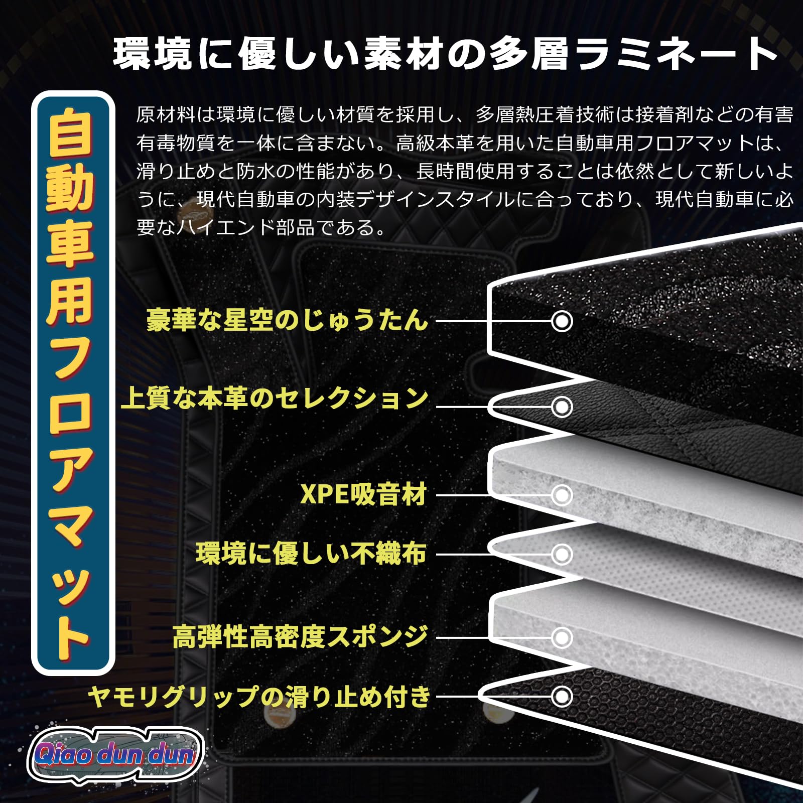 Amazon | トヨタ アルファード Alphard 30系 2014-2022年に対応 自動車 