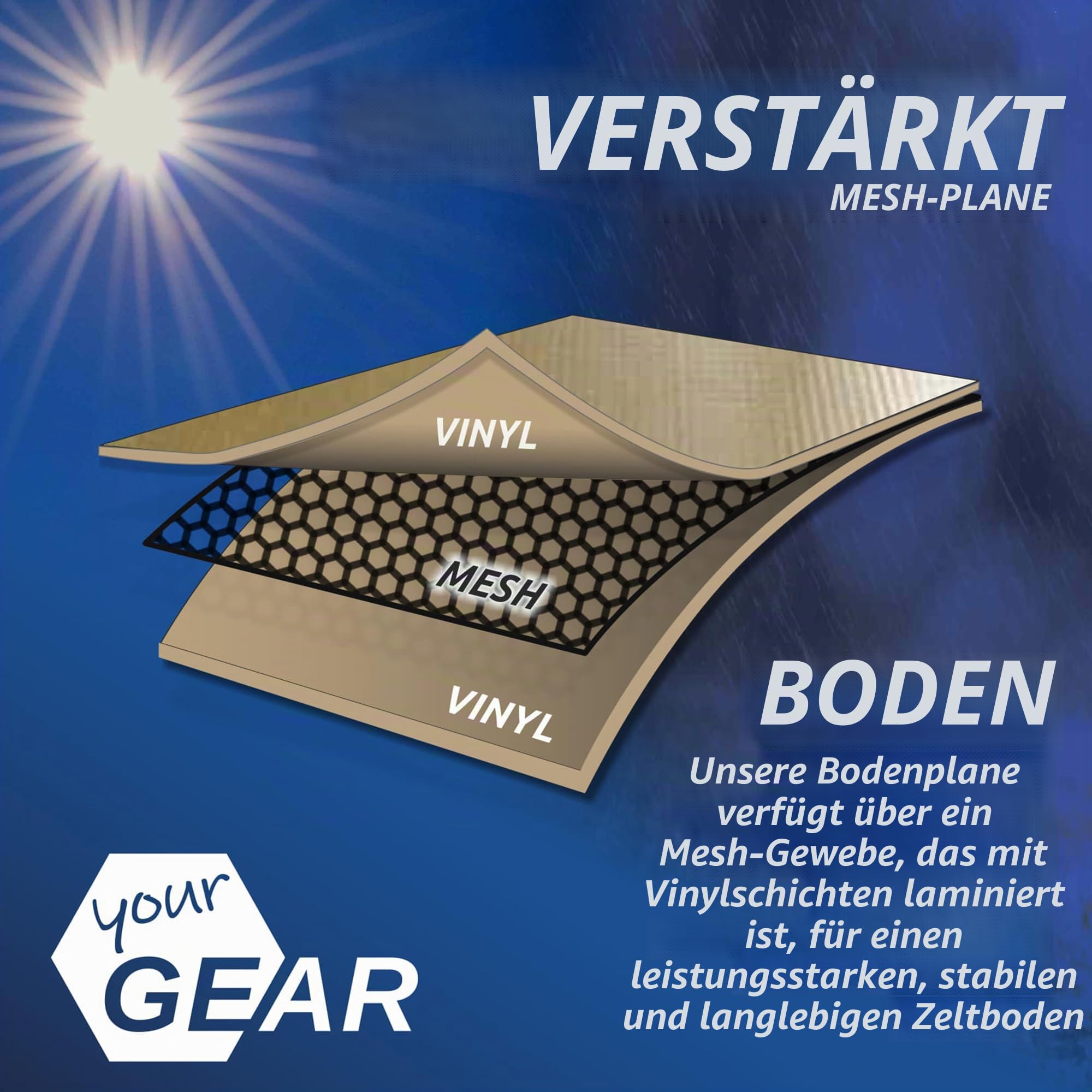 your GEAR Gobi - 3 Personen Tipi Zelt Familienzelt - Pyramidenzelt aus Baumwolle - UV50+ Wasserdicht - Camping Zelt mit Fenster und Bodenwanne für Outdoor & Camping - ohne Mittelstange