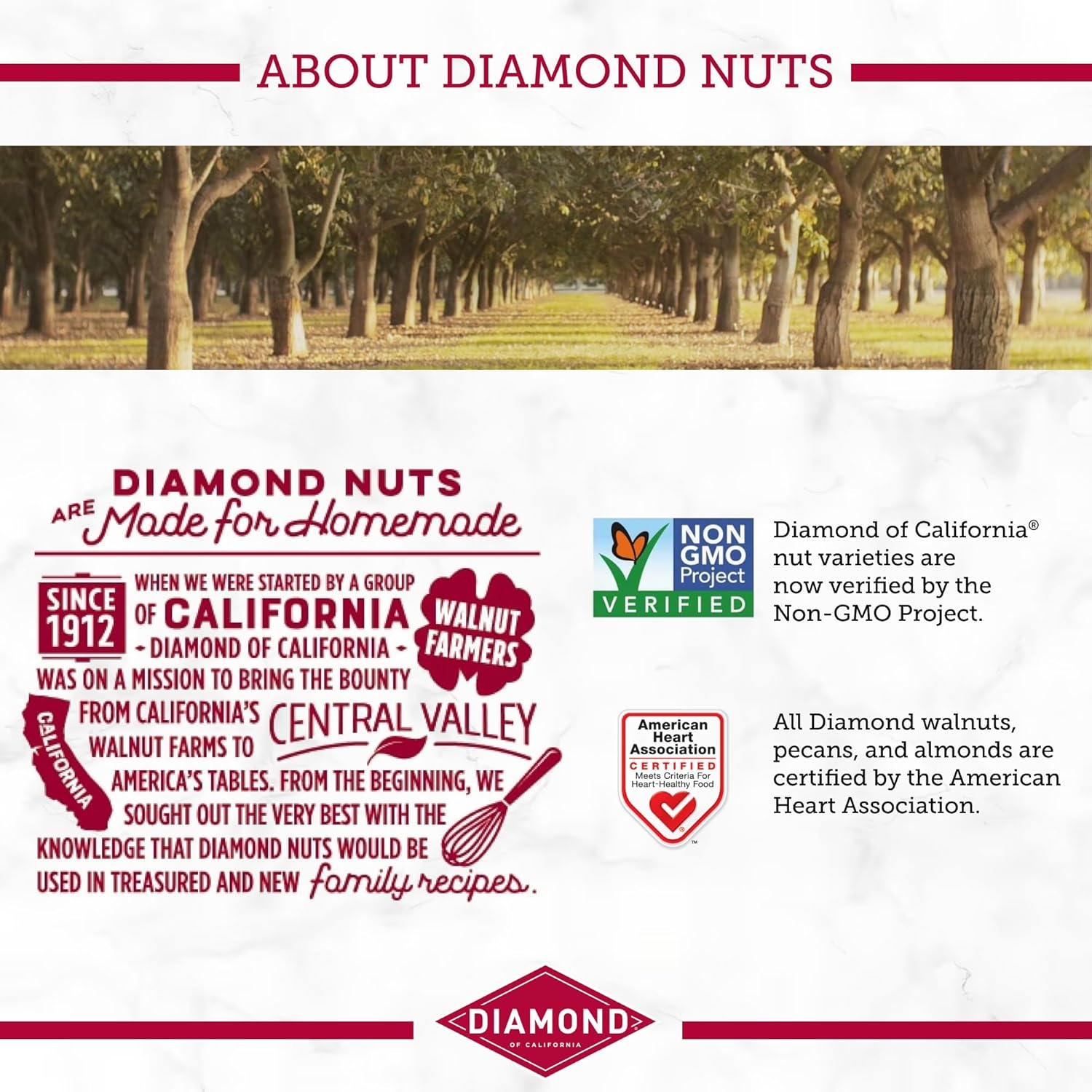 Diond of Salted Dark Chocolate Walnut Sna Nuts,.