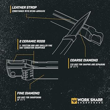 Work Sharp Guided Field Sharpener 3 Pack Gift Set, Travel Knife Sharpener Tool Multi Pack