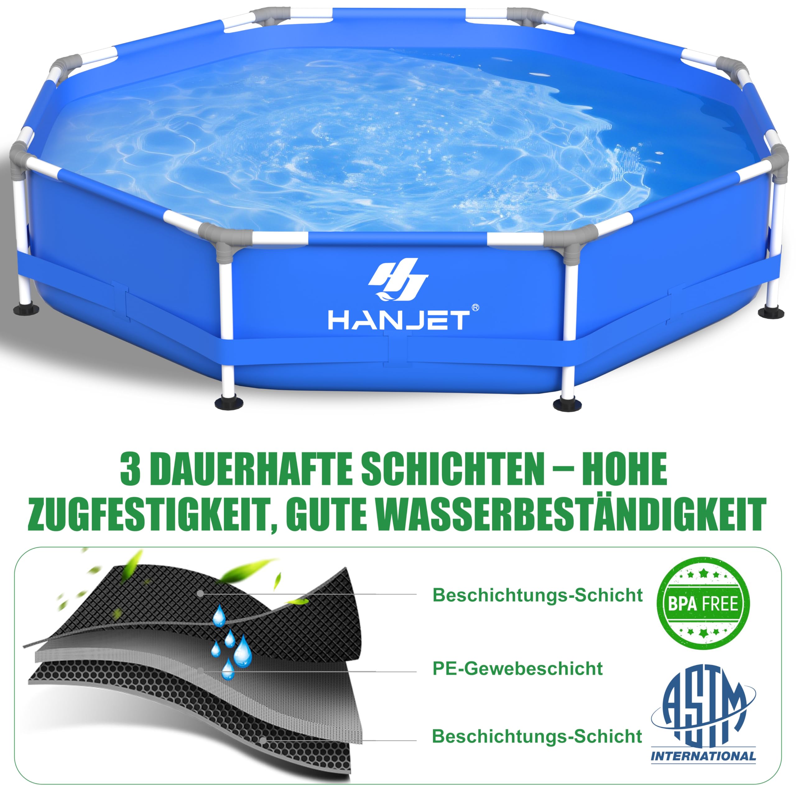 Steel Frame Pool PE Rahmenpool Schwimmbecken Aufstellpool Gartenpool Sommer Swimingpool Stahlrahmenpool Planschbecken für Außenbereich Hinterhof, rund, Blau (Ø244x51cm)