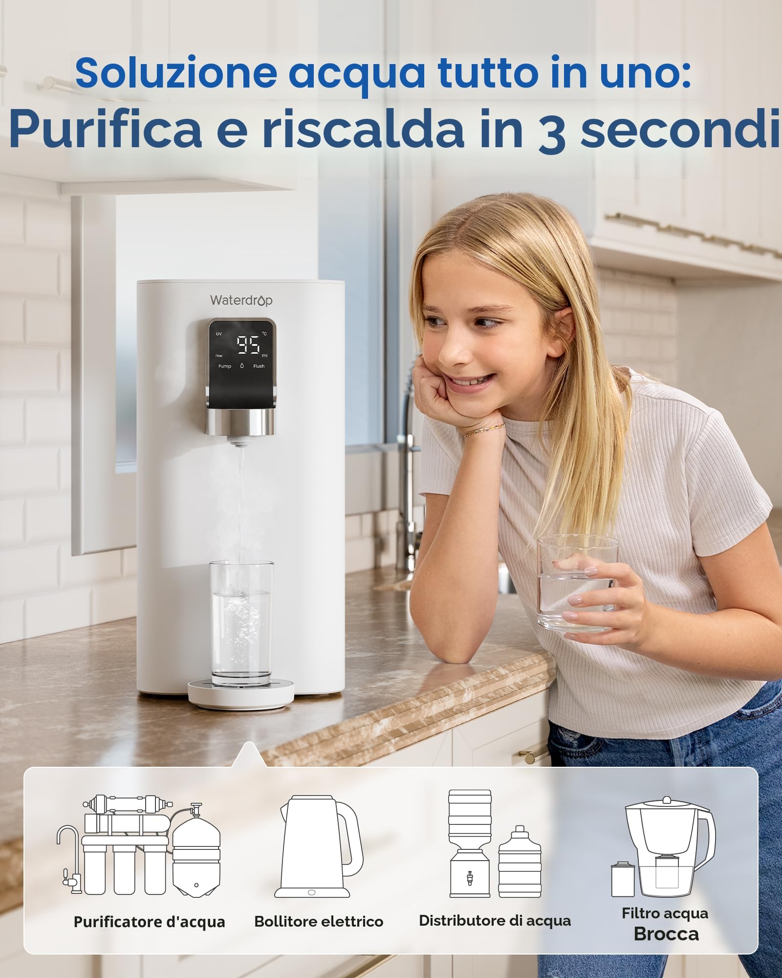 Waterdrop K19-H Riscaldatore Istantaneo con Osmosi Inversa, Distributore Acqua da Tavolo Senza Allacciamento, Riduzione TDS, 4 Livelli Temperatura, Acqua Senza Calcare