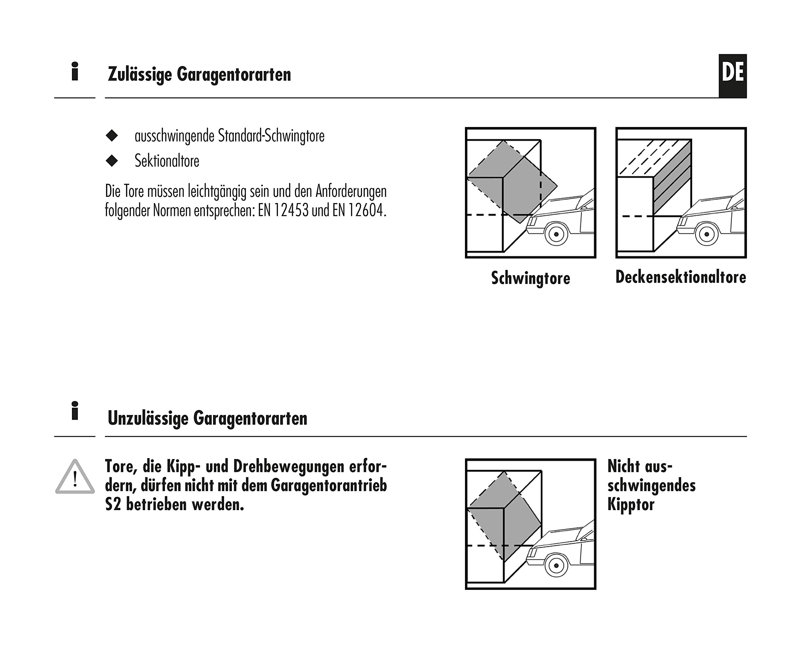 HOMEPILOT RolloPort S2 - Accionamiento corto de puerta de garaje para puerta oscilante y seccional (fuerza de tracción: 700 N, altura de elevación hasta 2,25 m, tamaño de puerta hasta 10,5 m²),