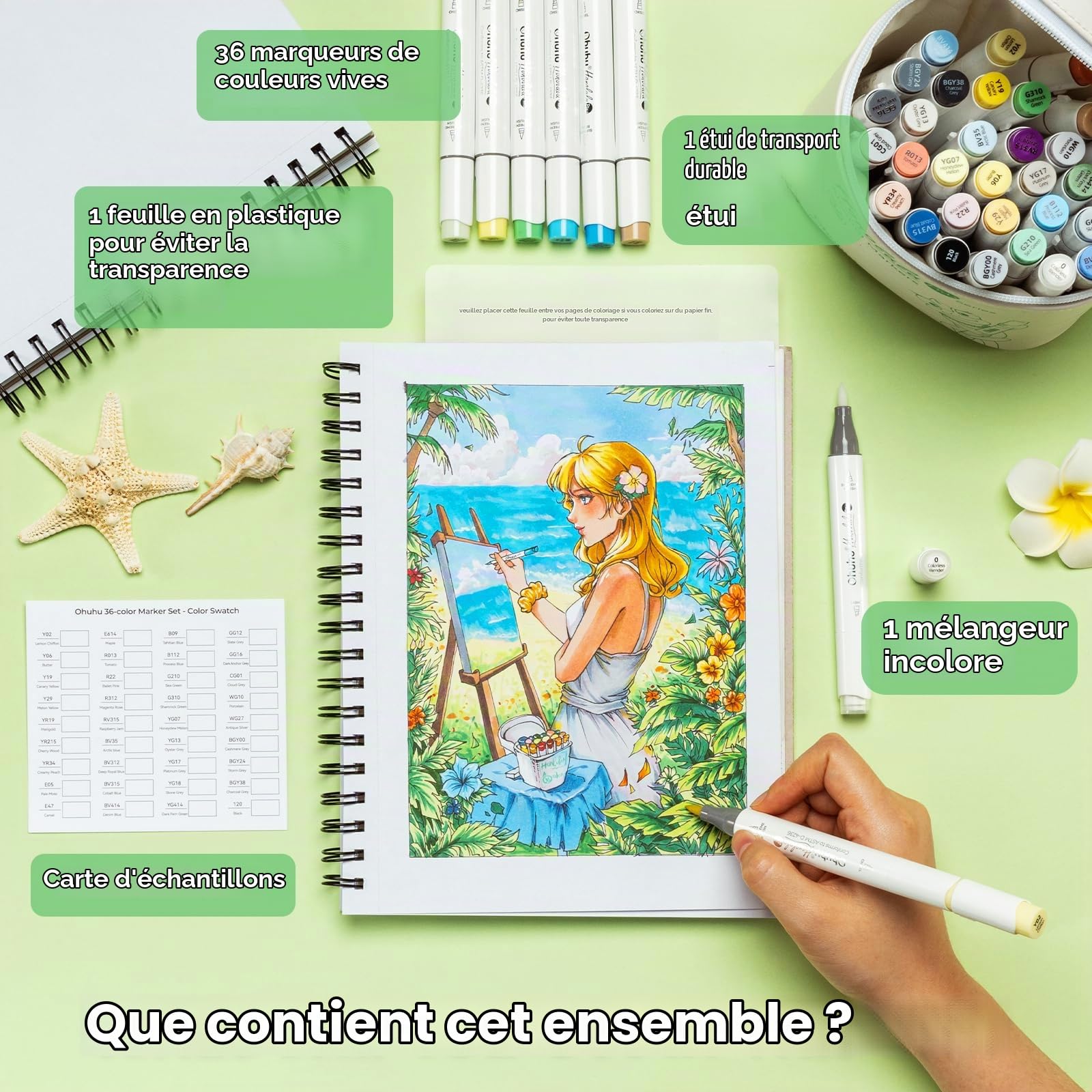 Ohuhu Feutres Alcool, 36+1 couleurs de Feutre a Alcool avec pinceau suprême et pointe biseautée, feutre alcool rechargeable pour artistes adultes coloriage illustrations croquis - Honolulu Plus