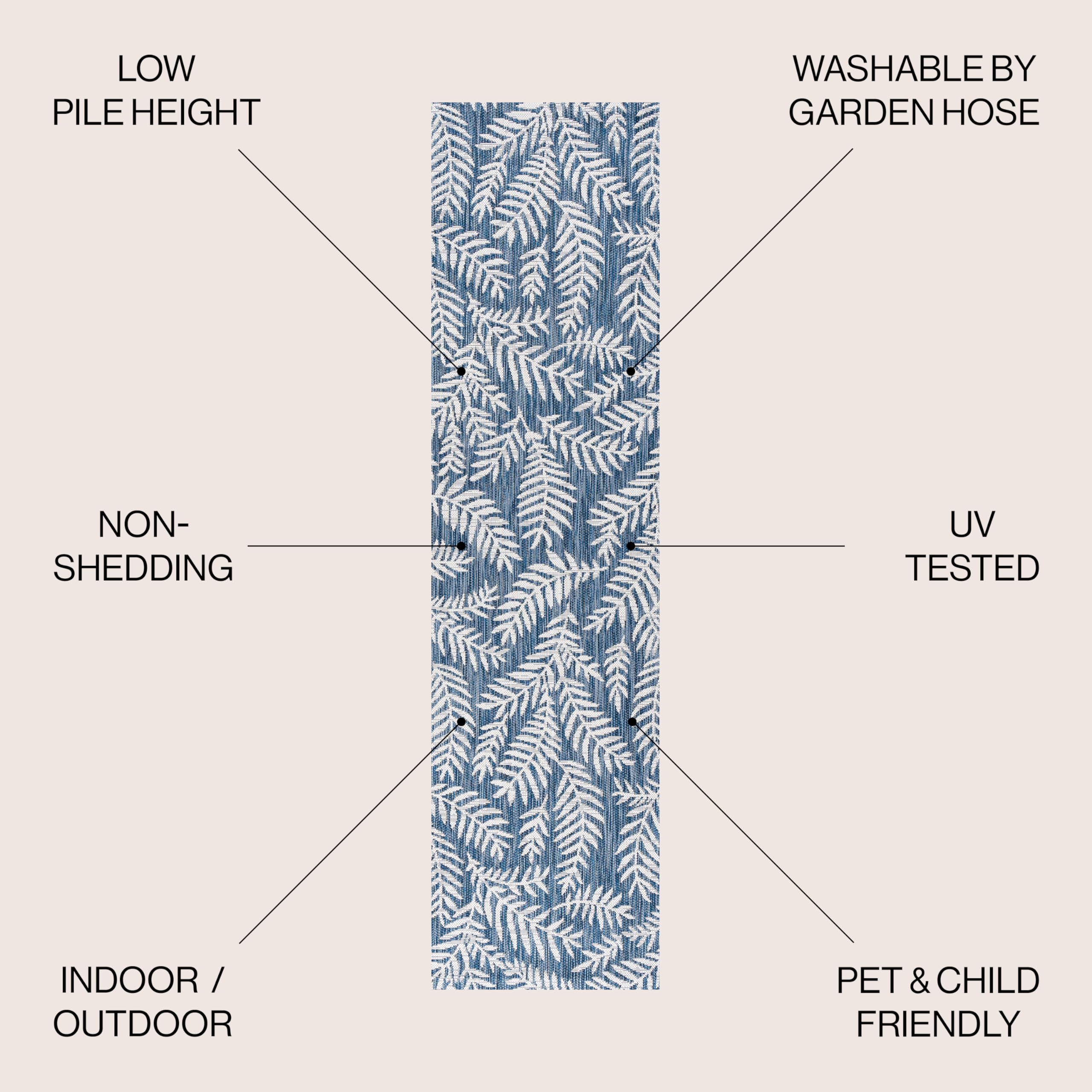 JONATHAN Y SMB119B-28 Nevis Palm Frond Indoor Outdoor Runner Rug Coastal Floral Easy-Cleaning Bedroom Kitchen Backyard Patio Non Shedding, 2 X 8, Navy/Ivory