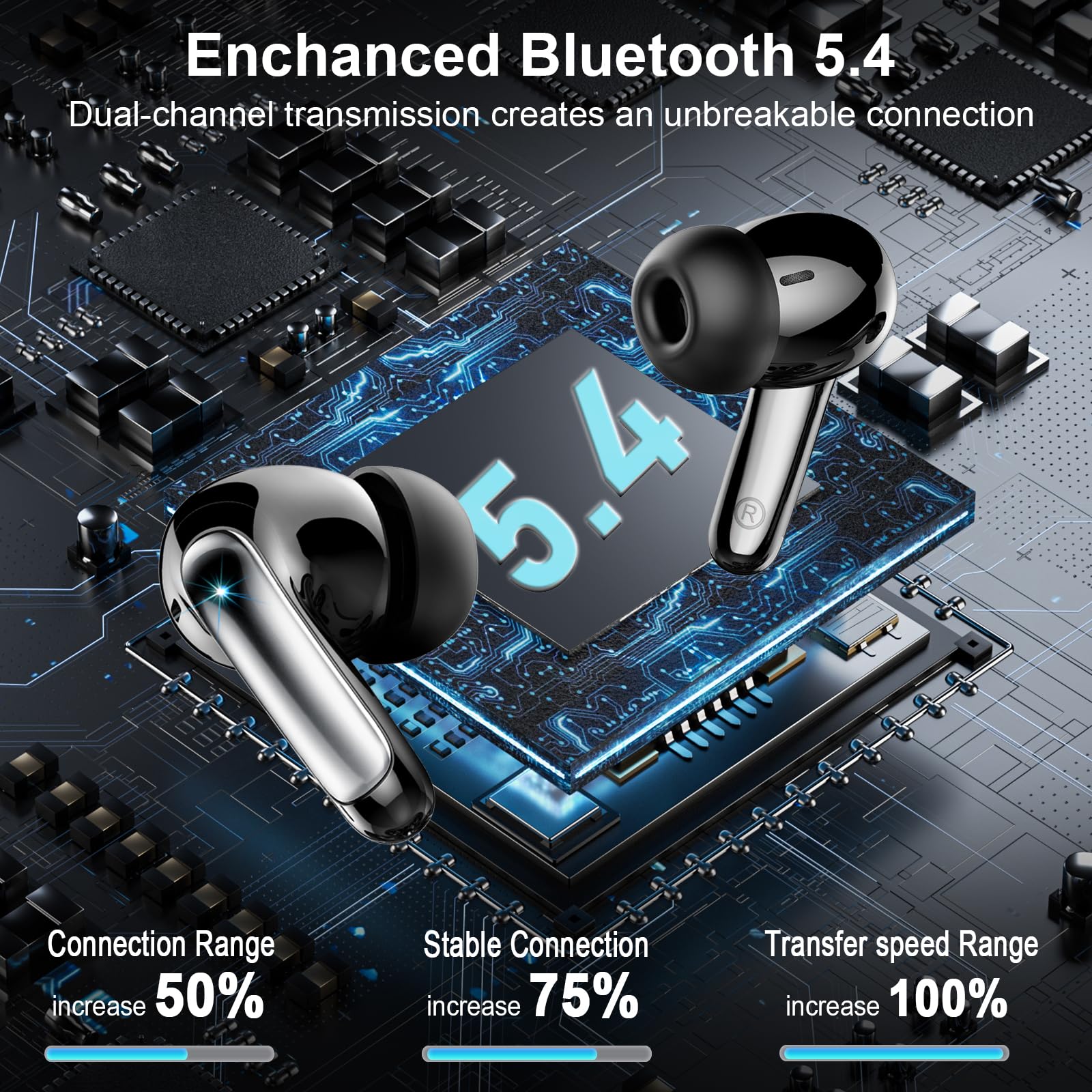 Cuffie Bluetooth Wireless, Auricolari In-Ear Wireless, Stereo, ENC con Microfono con Cancellazione del Rumore, Impermeabili