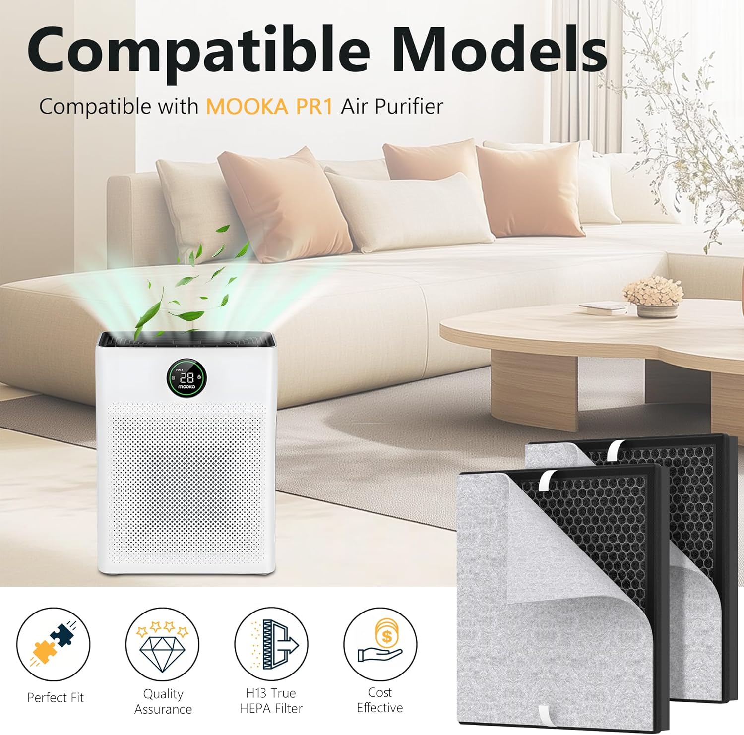 2 Packs PR1 Replacement Filter for Mooka PR1 Air Cleaner Purifier, Premium Filter for Home Large Room up to 2200sq.ft with 4pcs Washable Pre-filters for Home Pets Dander Hair