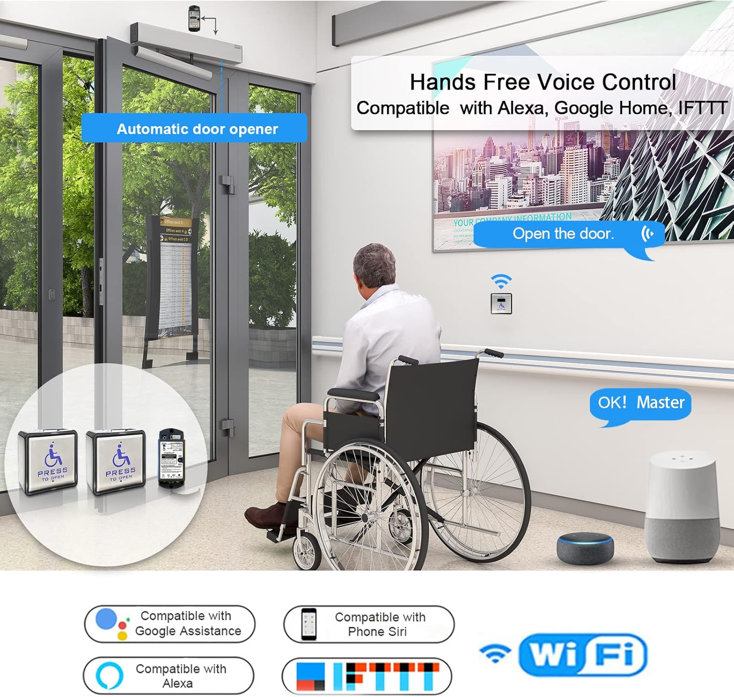 Low Energy ADA Swing Door Operator with Handicap Push Buttons in Nepal