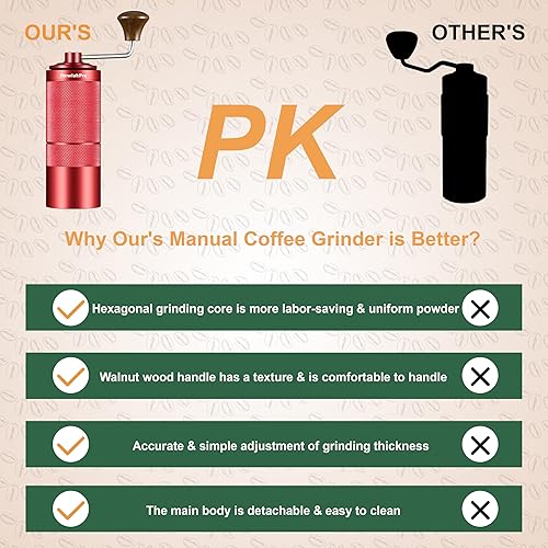 Miniatura 10 de Molinillo de café manual M6, rebaba hexagonal cónica y rodamientos dobles para moler suave, mini molinillo de café portátil para verter expreso
