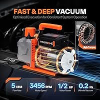Vista 2 de VIVOHOME Serie VG - Juego de bomba de vacío de CA y medidor, bomba de vacío HVAC de 2 etapas 1/2 HP 5CFM y kit de manómetro de colector de 3 vías