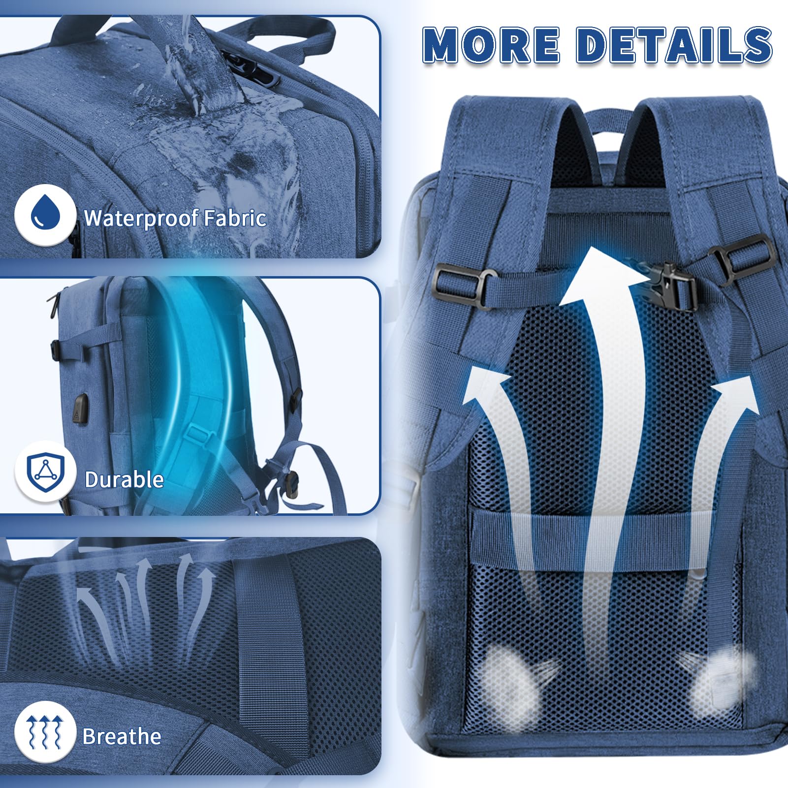 Leyrica Zaino da Viaggio per Ryanair/Wizzair 40x20x25 Bagaglio a Mano Unisex Borse da Cabina Zaino per Laptop 15 pollici Daypack Casual Zaino Lavoro Impermeabile (Blu)