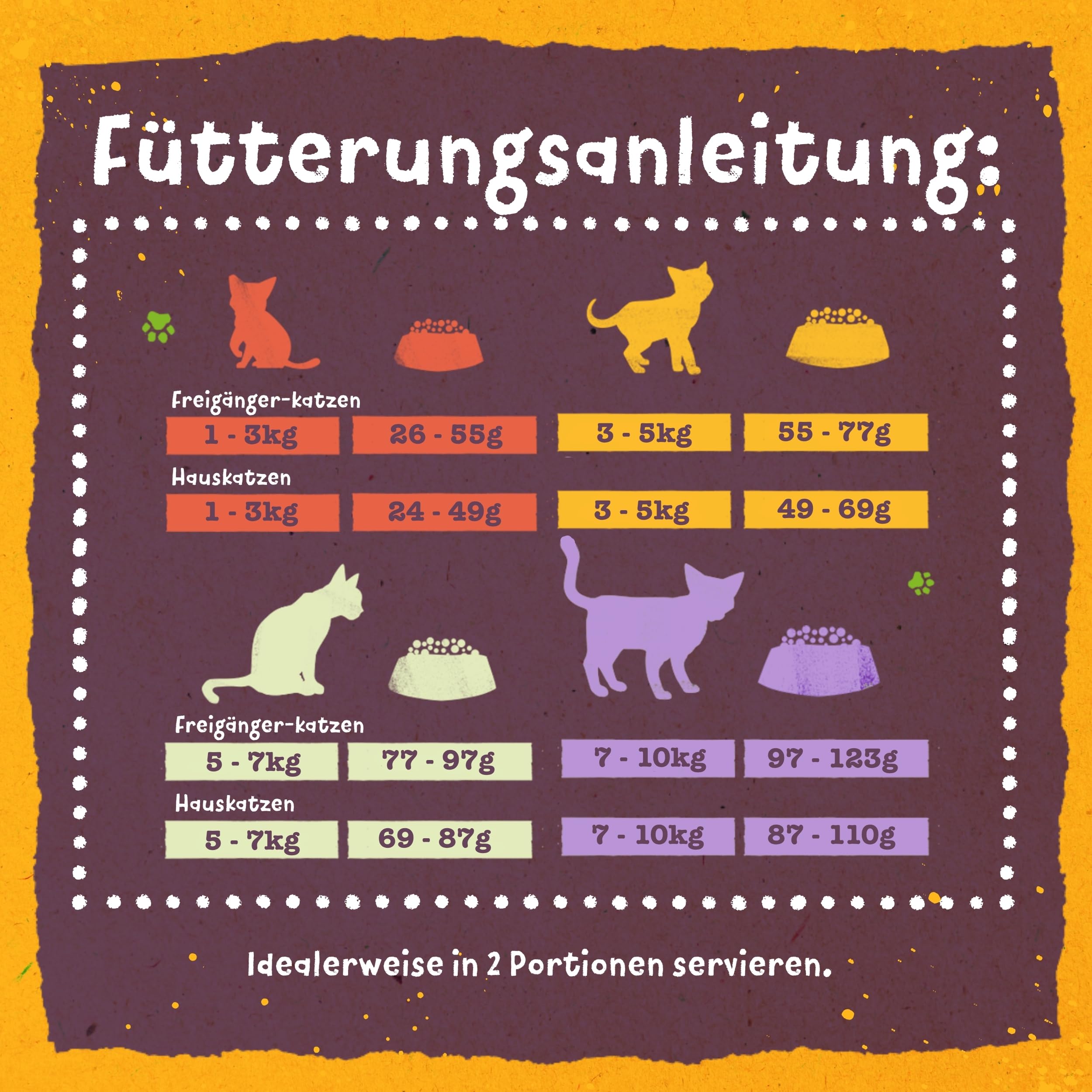 Benevo Veganes Katzenfutter 10kg - Vollständiges Trockenfutter, Hypoallergenes
