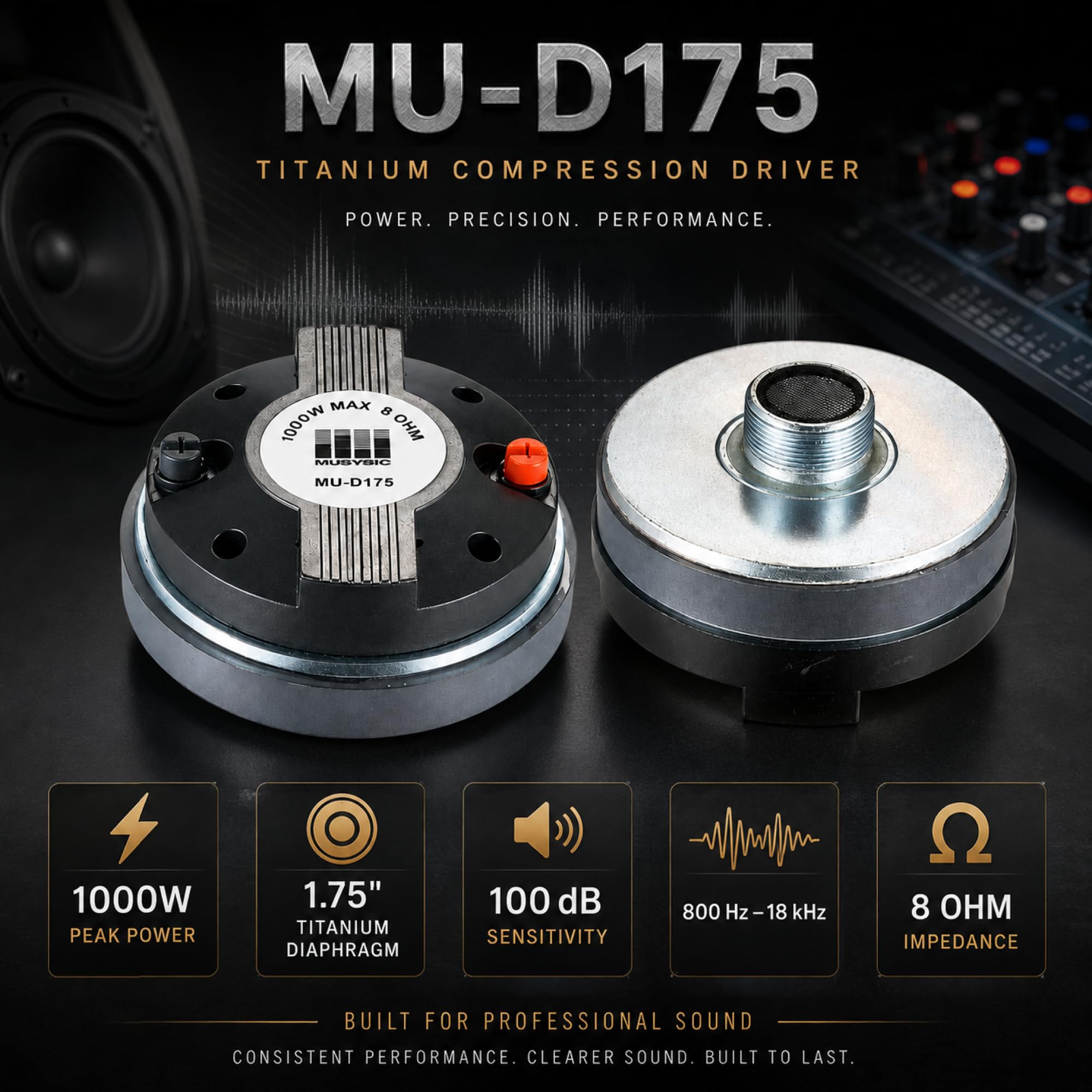 Amazon.com: 1.75-Inch Titanium Compression Driver Pair, 1000W Peak
