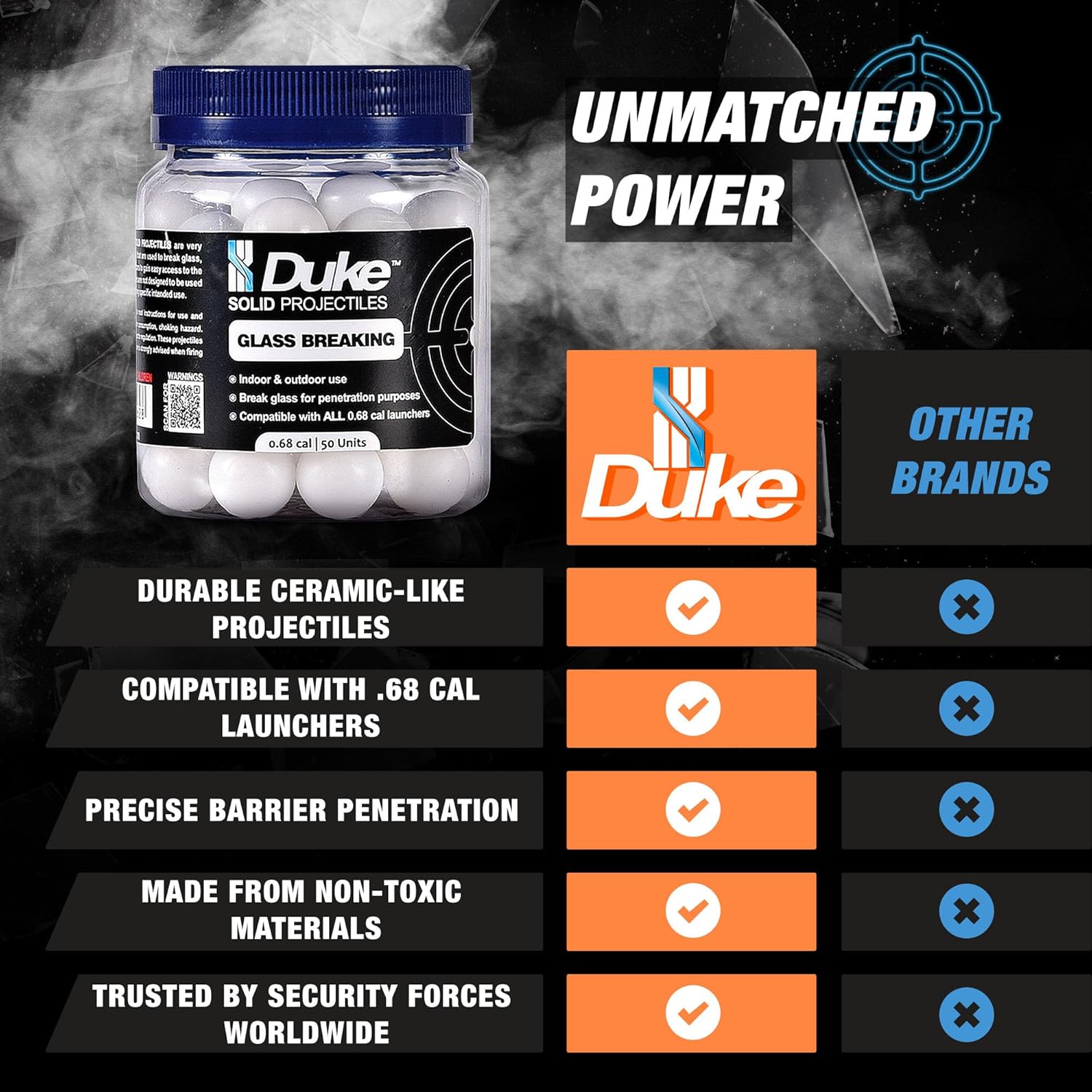 Duke Kinetic Projectiles - 68 Caliber Projectiles, 68 Cal Hard Plastic Balls Compatible with 68 Caliber Self Defense Gun, Non-Lethal for Training