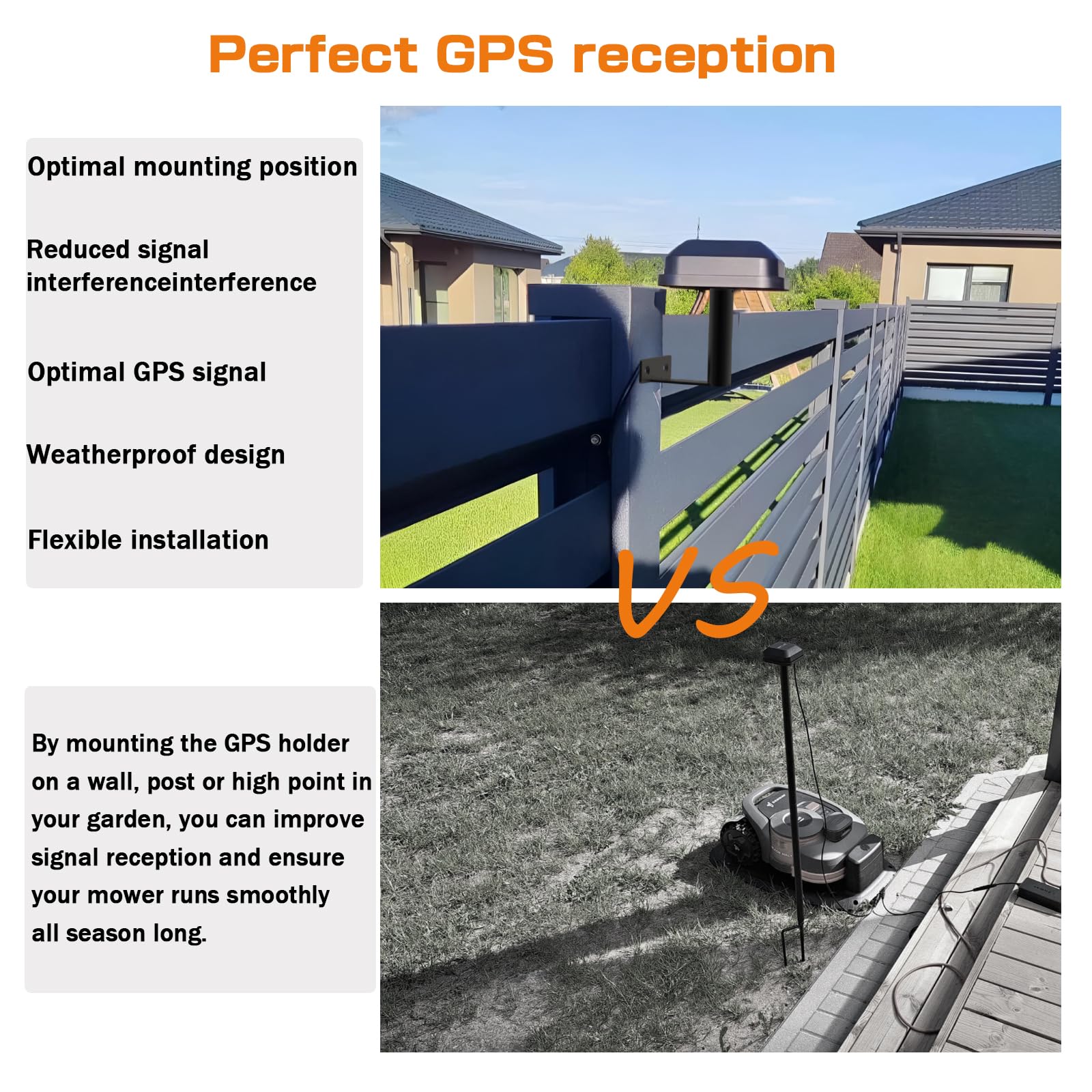 Supporto da parete compatibile con Segway Navimow GPS, JLNJLE 90°, accessorio per robot tosaerba Navimow i105E, i108E, campo visivo migliorato dell'antenna, per muri, recinzioni