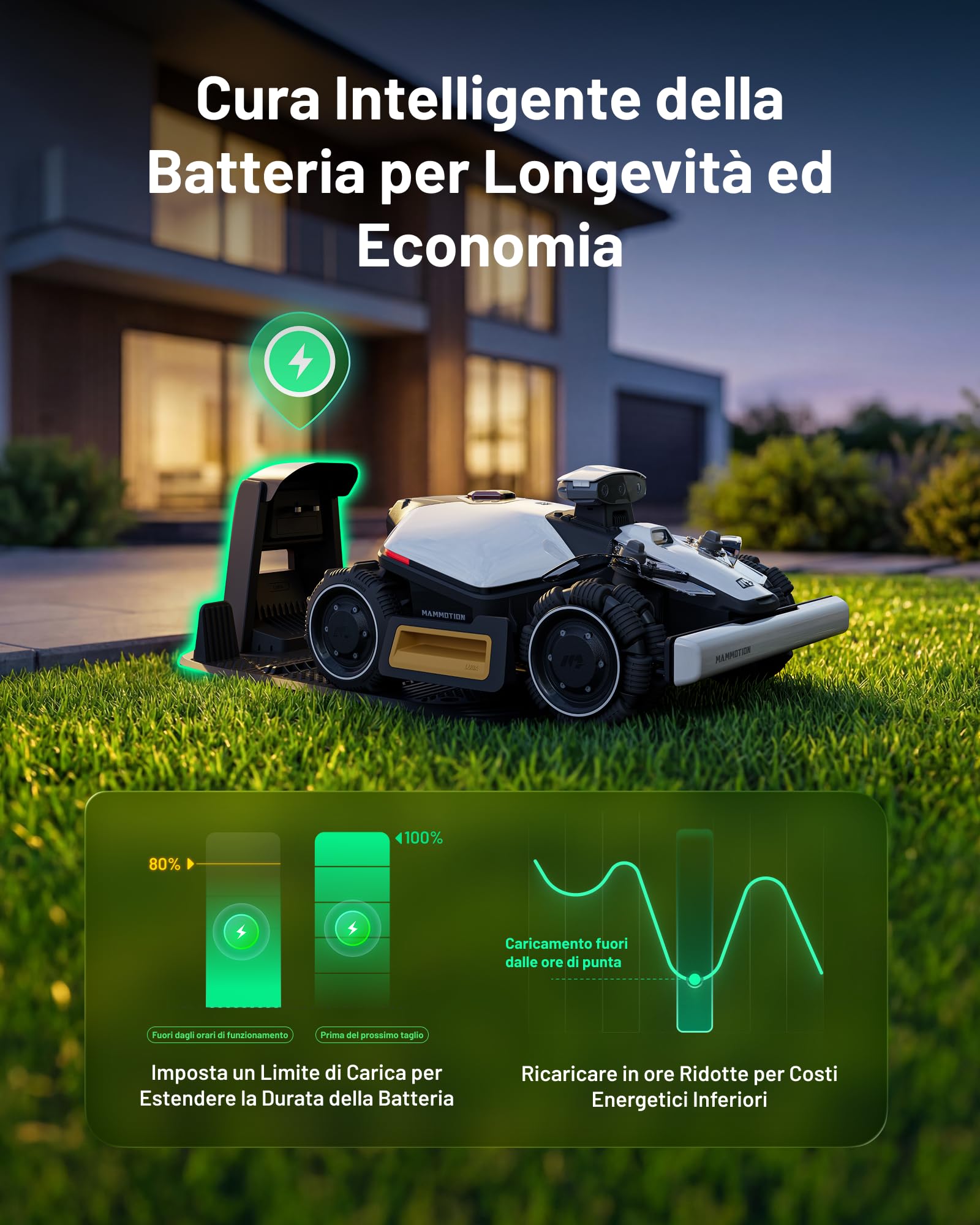 MAMMOTION LUBA mini 2 AWD 1000 Robot Tagliaerba con Garage Standard per 1000m², Visione AI Tri-Camera e Posizionamento NetRTK, Mappatura Automatica, DropMow, Pendenza 80%
