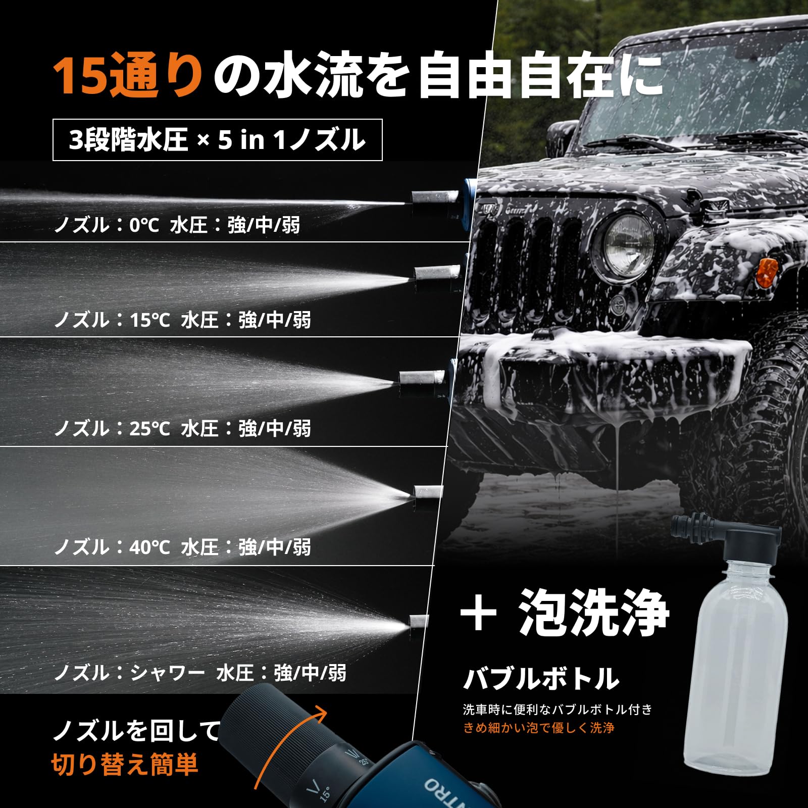 Amazon | SKIP INTRO 高圧洗浄機 コードレス 充電式 ハンディ