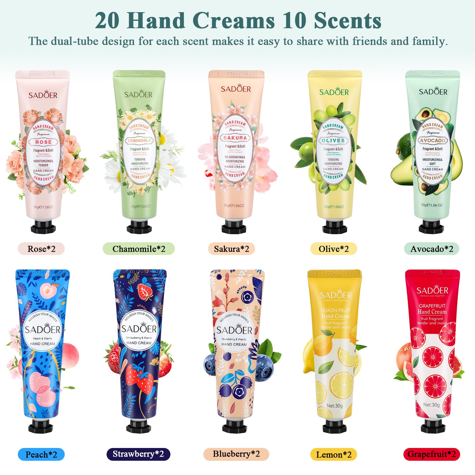Handcreme Set, 20 Stück 30 g Mini Handcreme Frauen, Hand Cream (Packung mit 6)