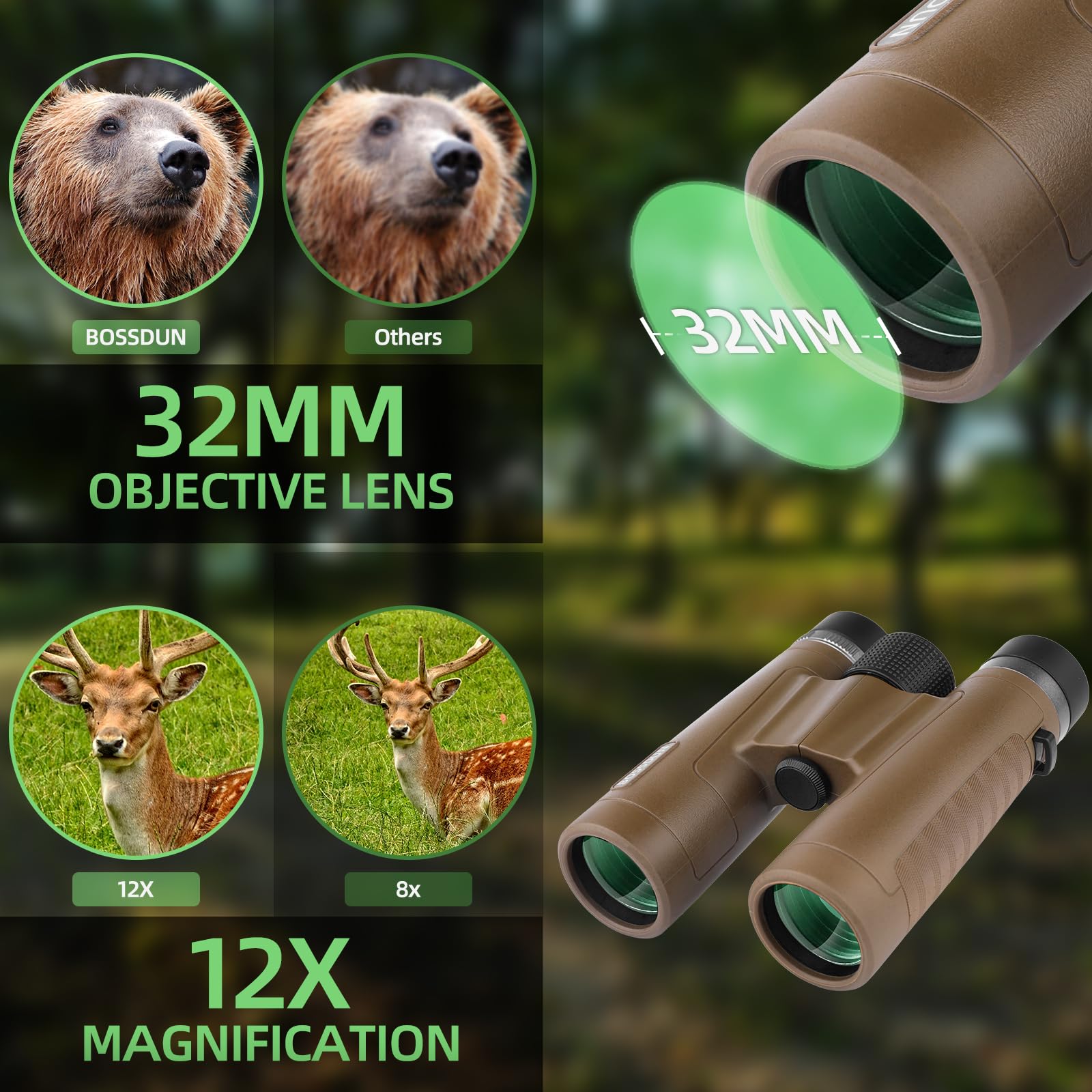 Binocolo compatto per adulti 12x32 ad alta potenza, binocolo tascabile per il birdwatching, impermeabile con lenti BAK4 FMC, leggero e utilizzabile con una sola mano