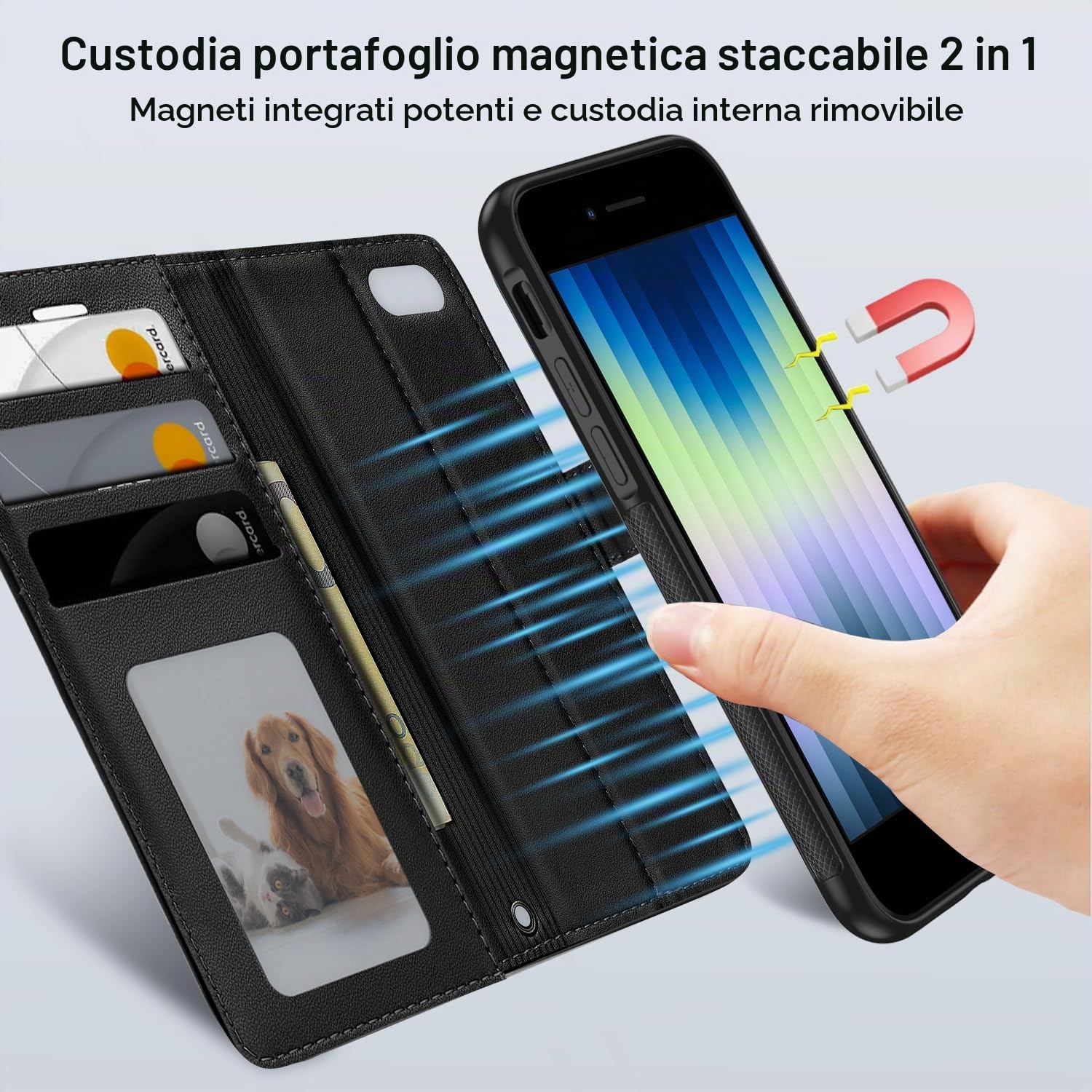 Custodia Portafoglio In Pelle PU Per IPhone SE 2022/2020/8/7 – Antiurto, Con Supporto E Chiusura Magnetica, Colore Nero