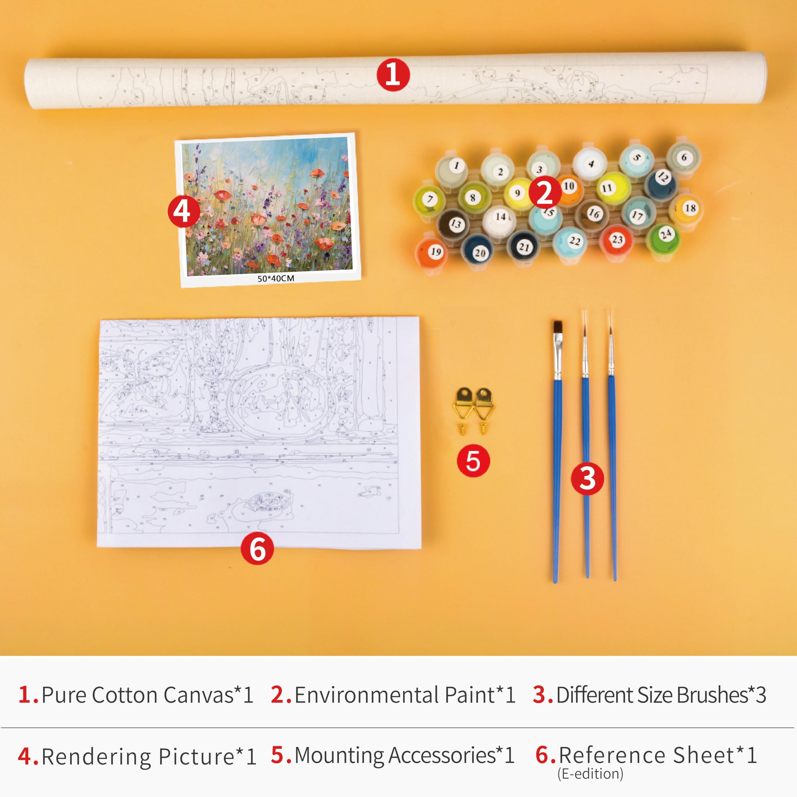 Syntego Fai Da Te Dipingere Con I Numeri Per Adulti, Kit Di Pittura