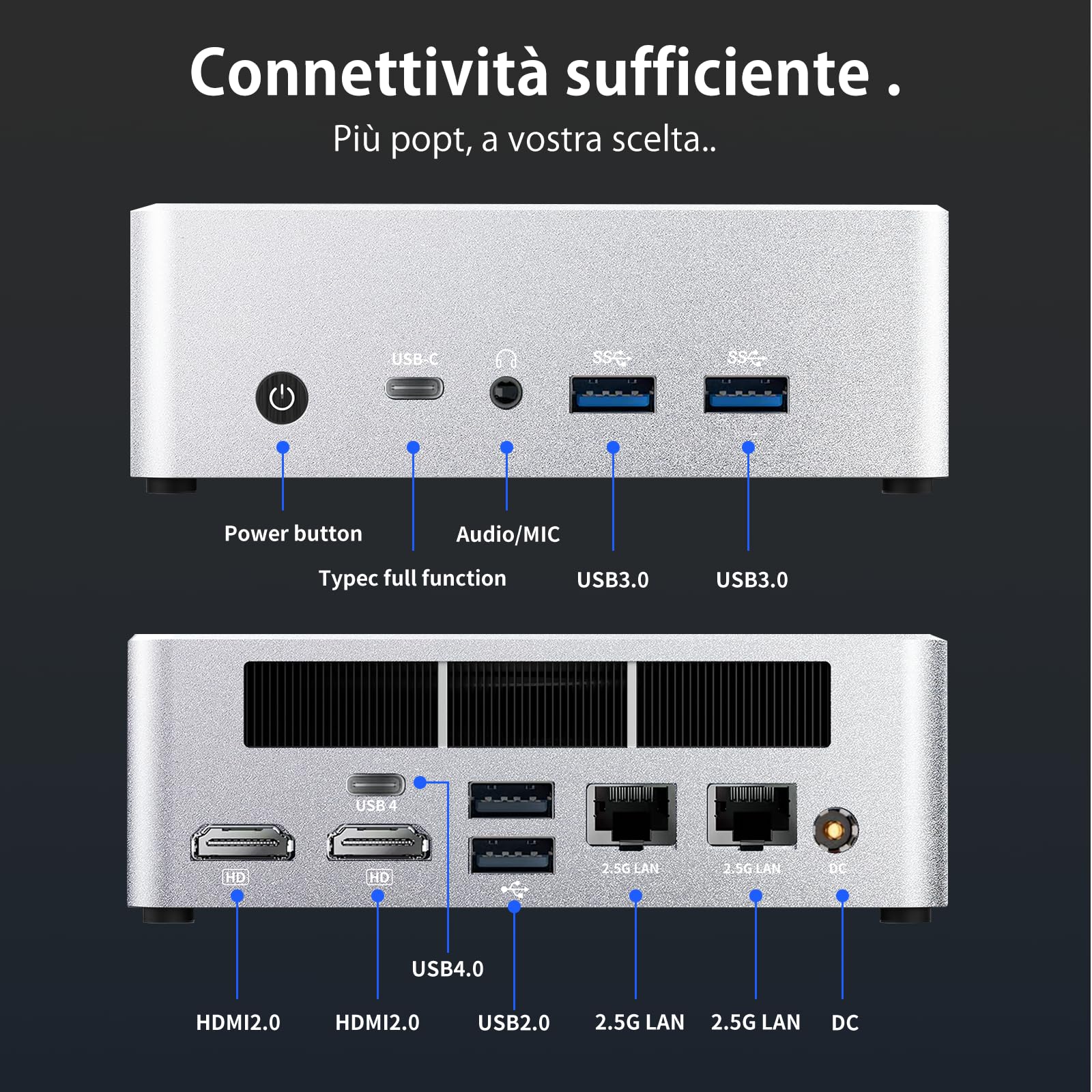 ミニPC MN5X Ryzen 7 7735HS/ 16GB/ SSD128GB Mini komputer PC AMD Ryzen 7 7735HS 8C/16T 24GB/1TB 680M
