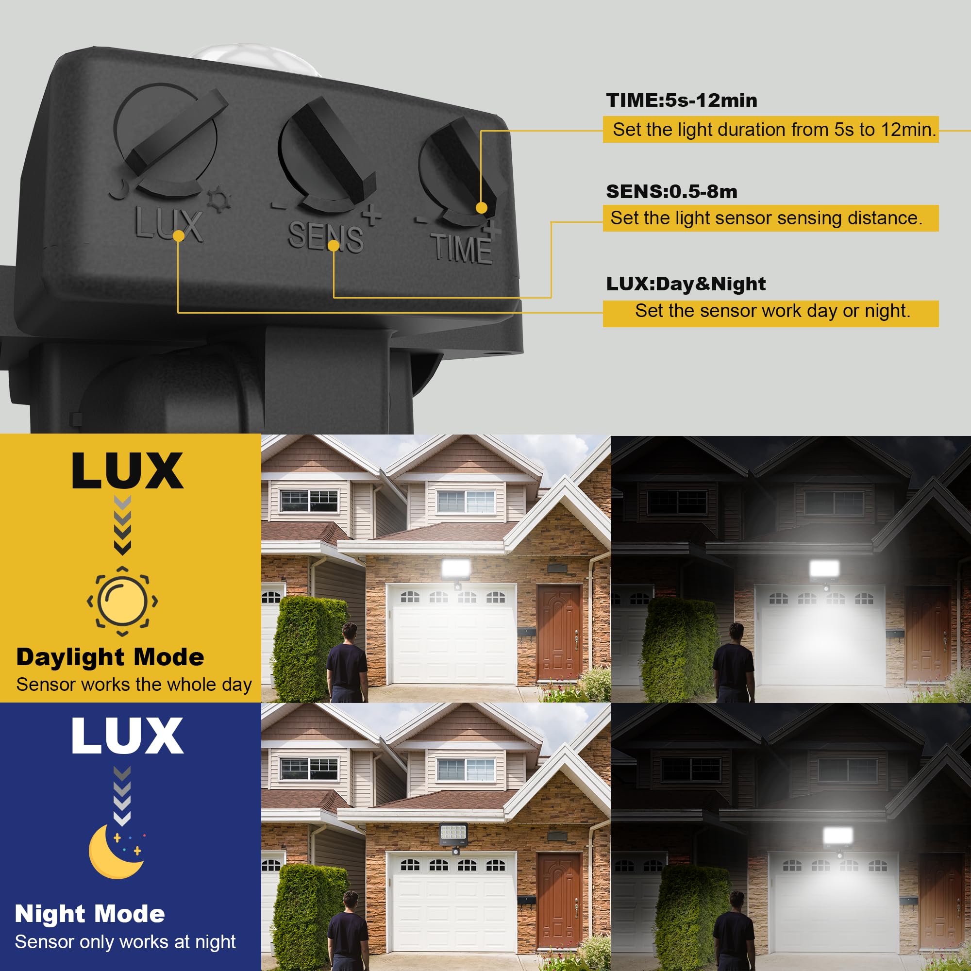 Faretto Led da Esterno con Sensore di Movimento, 2 Pezzi 50W 5000LM Faro Led Esterno 6500K Bianca Fredda, IP66 Impermeabile Faretto con Sensore di Movimento per Garage Giardino Terrazza
